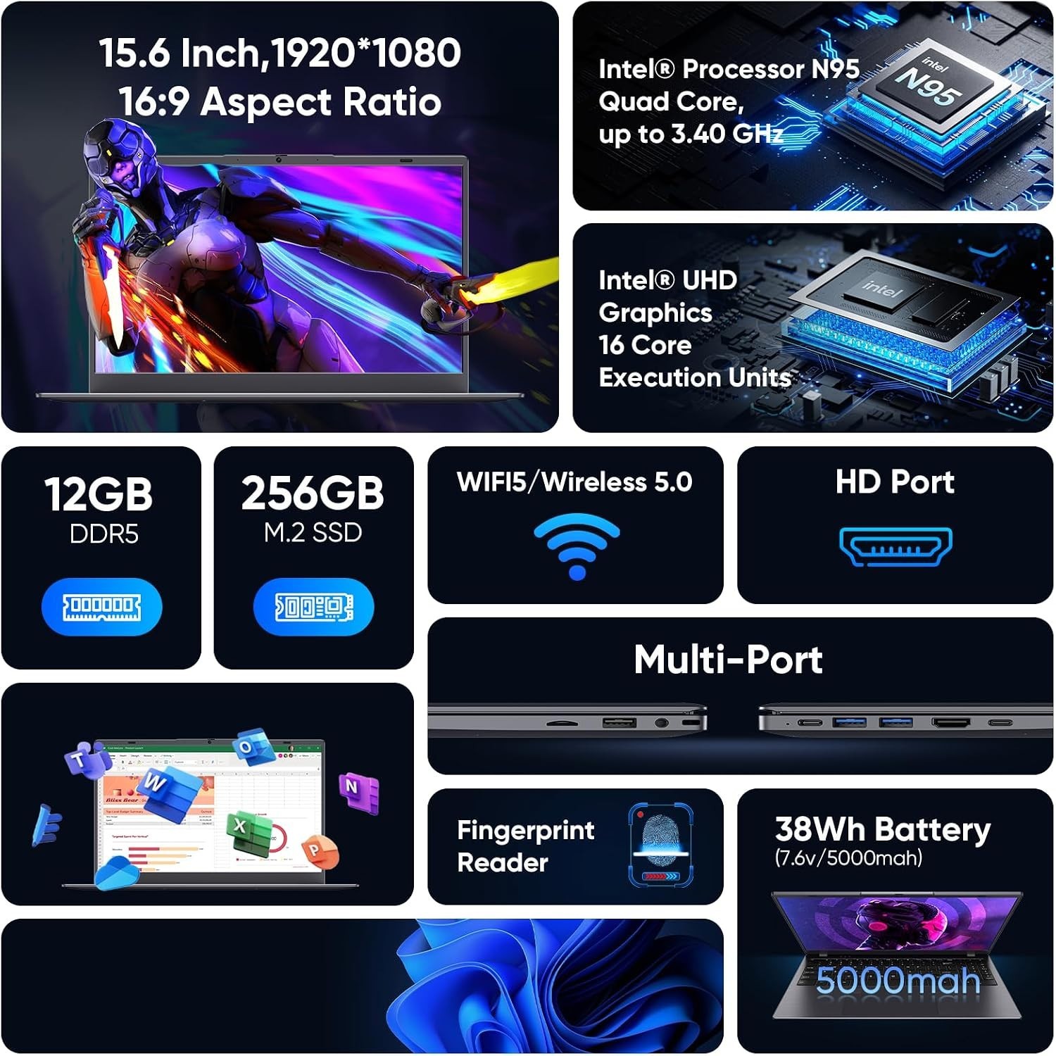Coolby 15.6inch Laptop, 12GB RAM/256GB SSD, 1920×1080 IPS Display, Intel N95