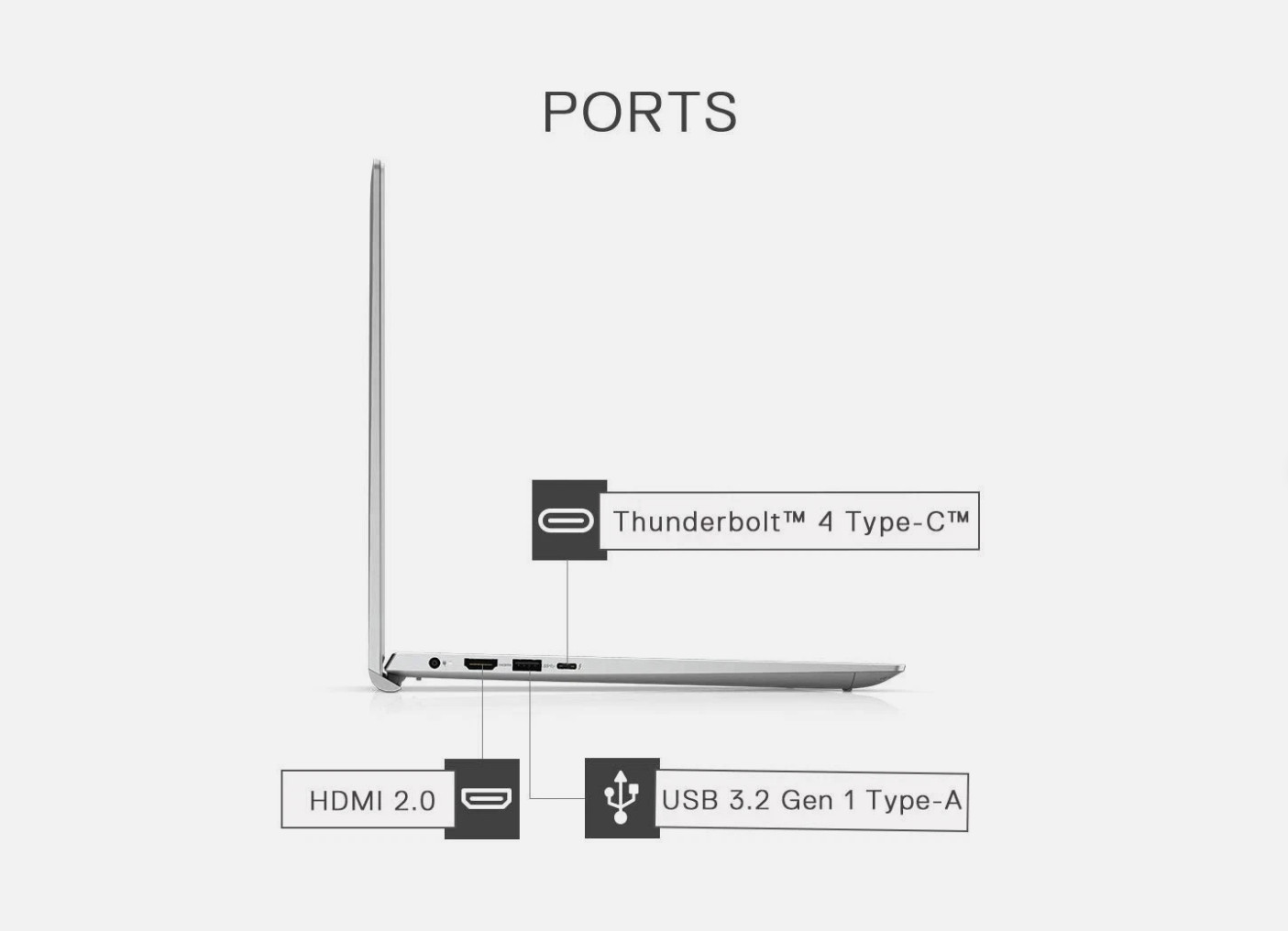 NEW Dell Inspiron 14 7400 Laptop i5-1135G7 8GB 256GB SSD 14.5″ QHD+ Iris Xe W10