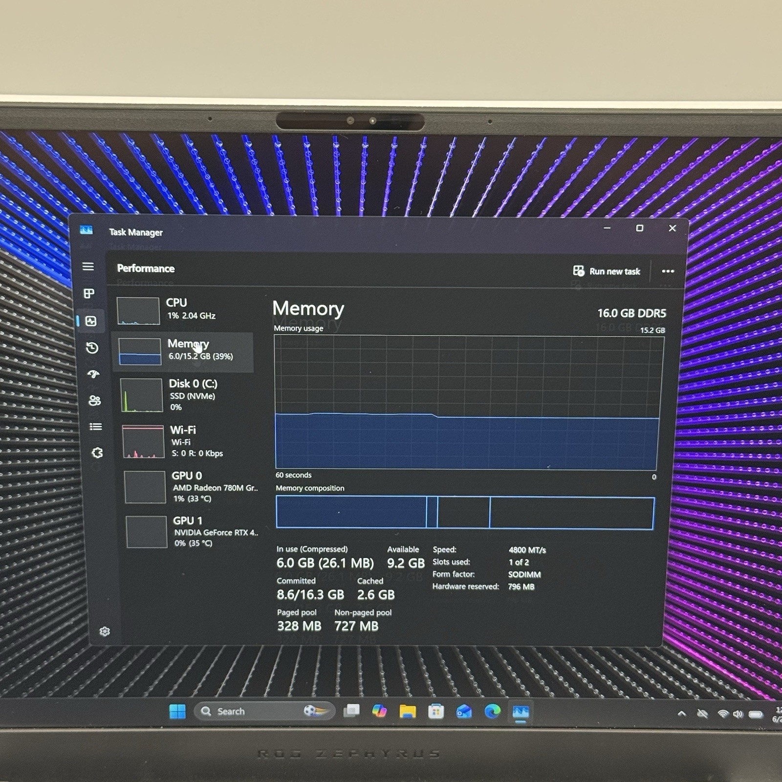 Asus ROG Zephyrus G14 GA402X (2023) Ryzen 9 7940HS – 16GB – 2TB – RTX 4060