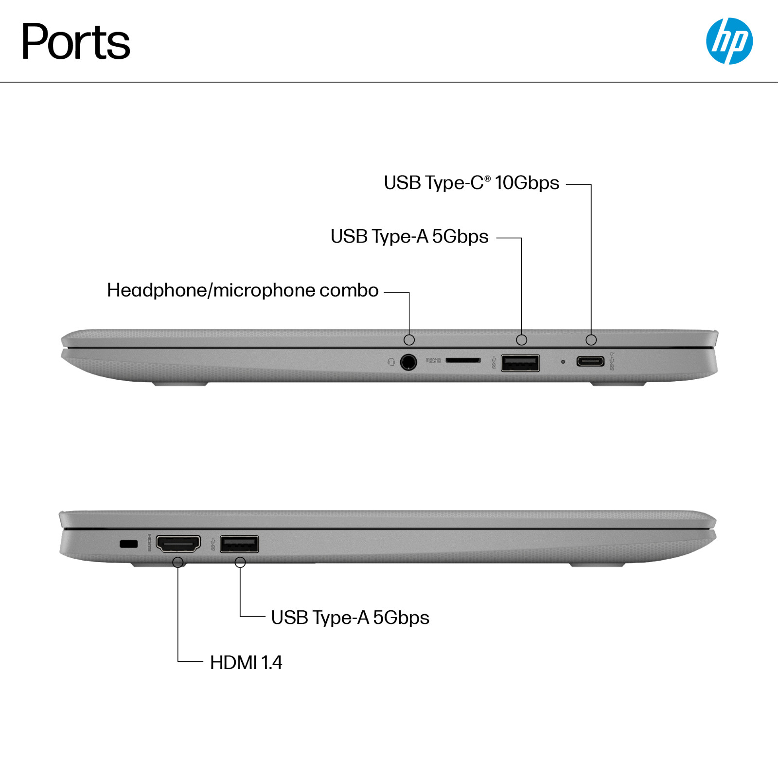 HP Chromebook 14a-ne1013dx 14″ Celeron N4500 4GB 64GB ChromeOS Grade A