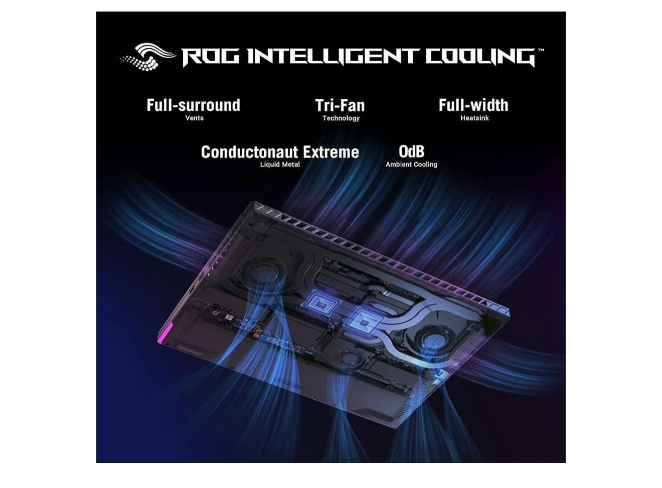 ASUS ROG Strix G16 16” QHD i9-14900HX 1TB SSD 32GB DDR5 RTX 4070 – Eclipse Gray