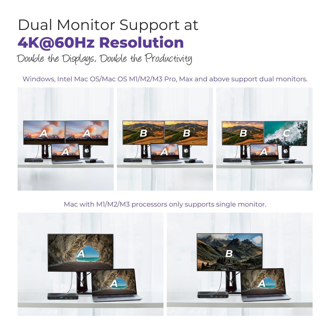 Thunderbolt 4 Dock Dual Monitor USB-C – 40Gbps Docking Station – 8K/4K Displays