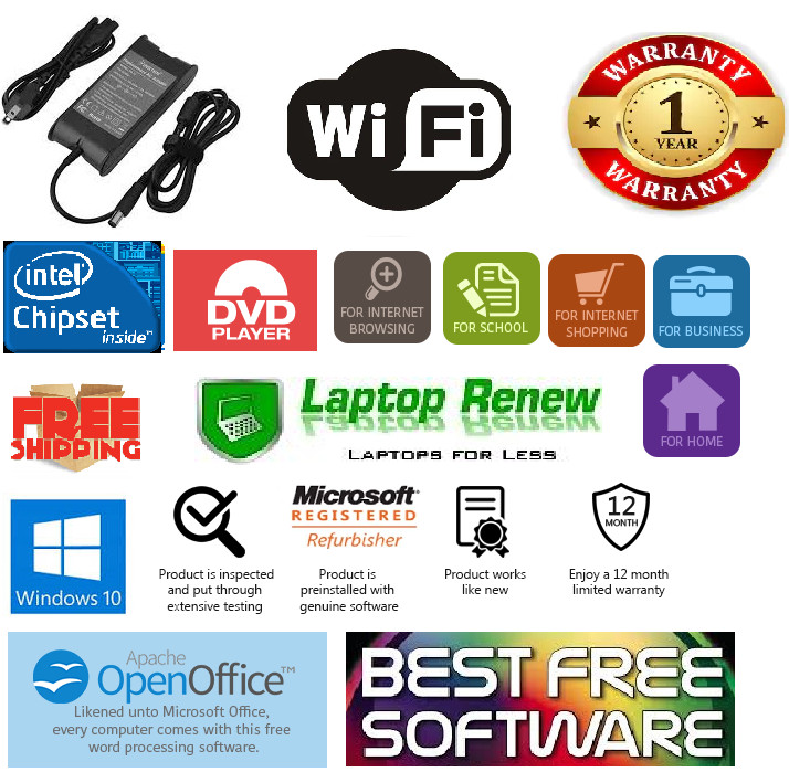 Dell Laptop Duo 15″ Windows 10 Pro 480GB SSD RS232 DB9 Serial Port YR WARRANTY