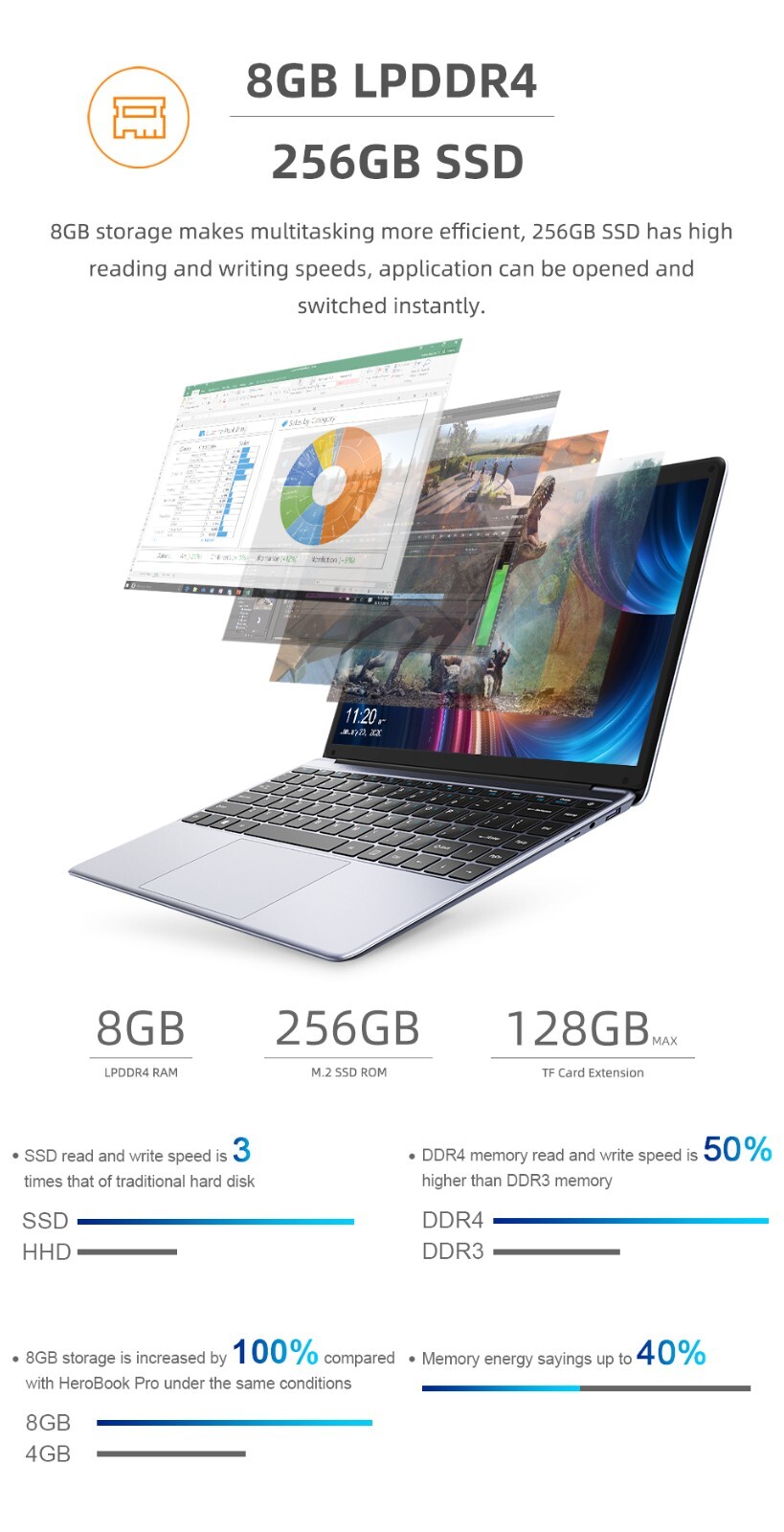 HeroBook Pro 14.1″ FHD Display 8GB RAM 256GB SSD Intel Celeorn N4020 Laptop