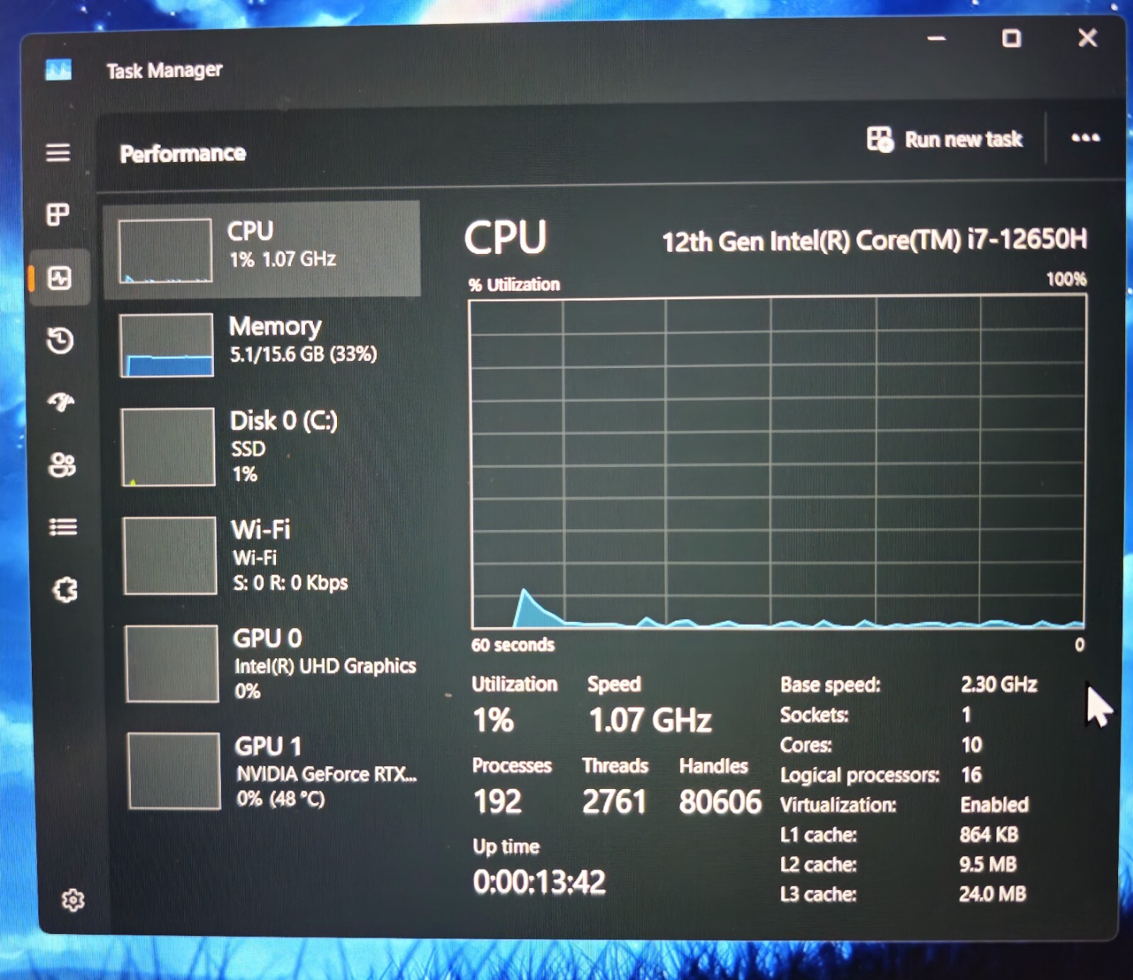 ASUS TUF Dash F15 2022 15.6″ (512GB SSD, Intel Core i7 12th Gen., 4.70 GHz,…