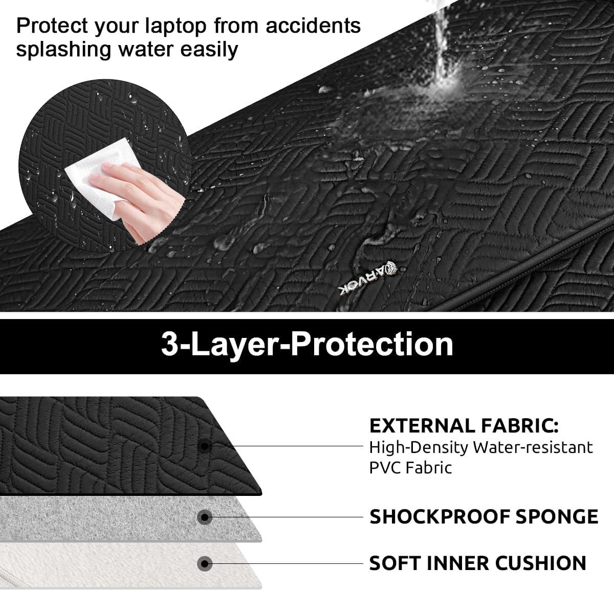 Water-Resistant Laptop Case for 15.6 16 inch MacBook Air/Pro, Dell XPS, HP, Leno