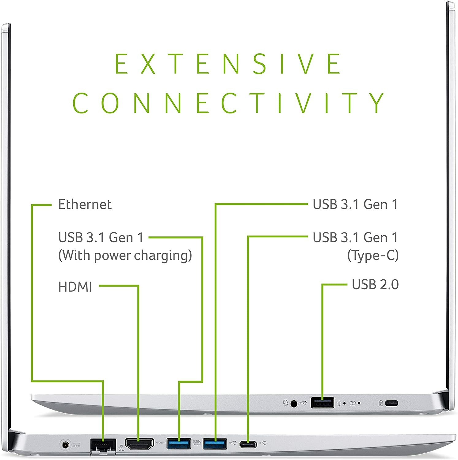 New Acer Aspire 5 Slim Laptop, 15.6 Inches FHD IPS Display, 8th Gen Intel Core i