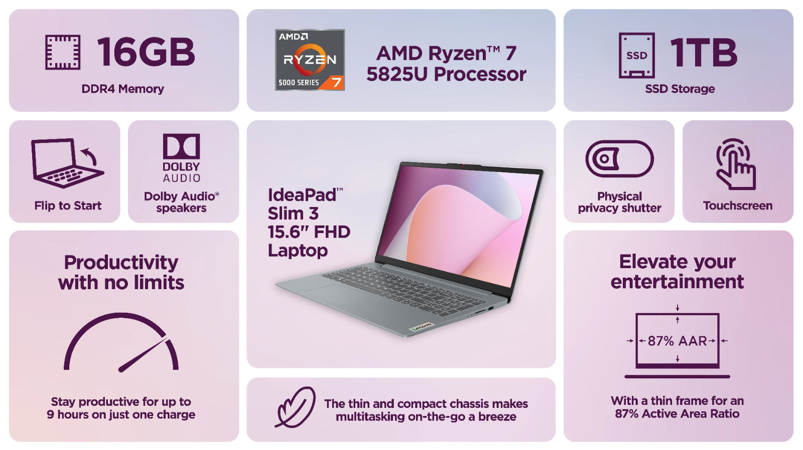 2026 Lenovo Slim 3 Business Laptop 15.6 AMD Ryzen 7 16GB RAM 1TB SSD Office 2024