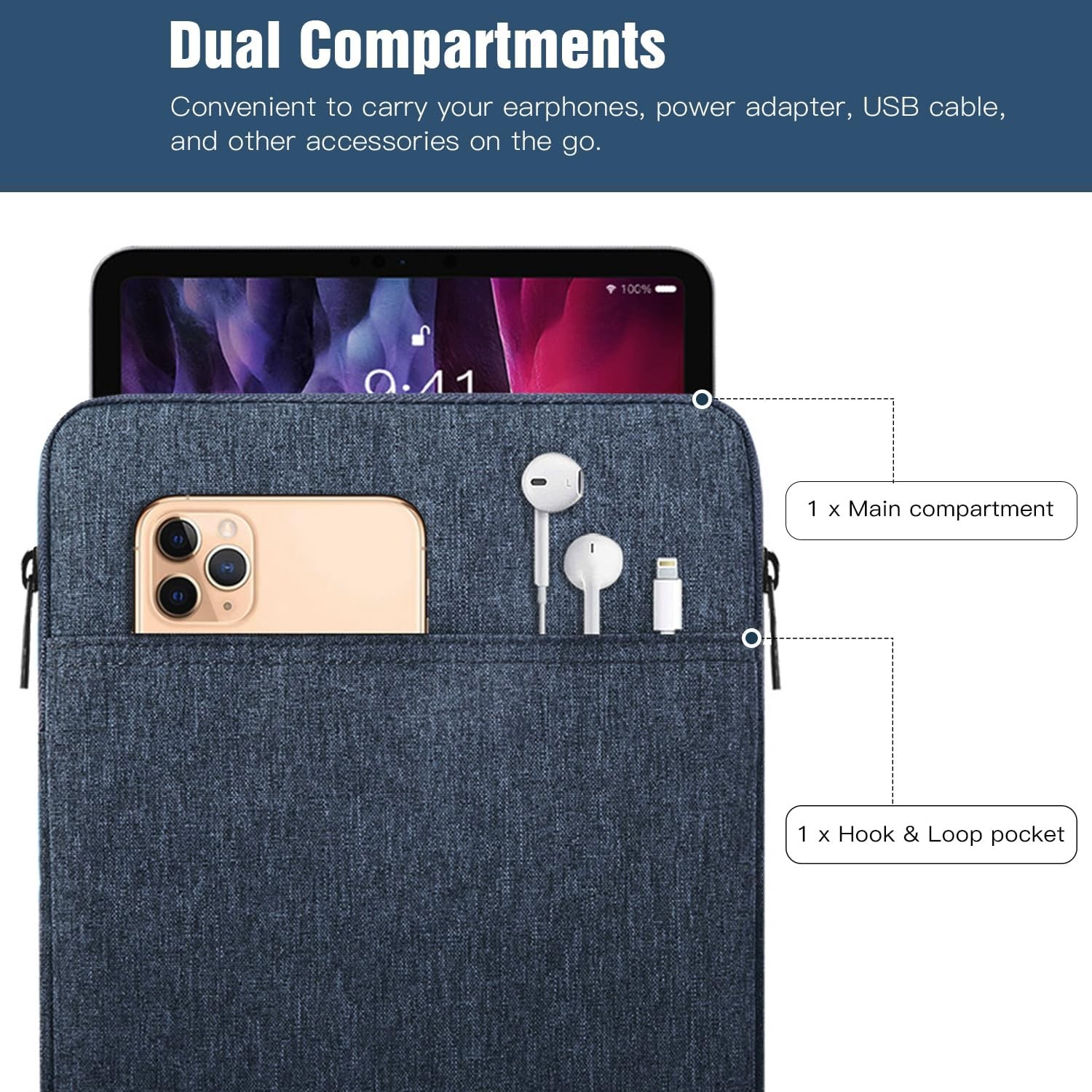 9-11″ Tablet Sleeve Bag for iPad 11-inch A16 2025, iPad 10.9″/10.2″ and Galaxy T
