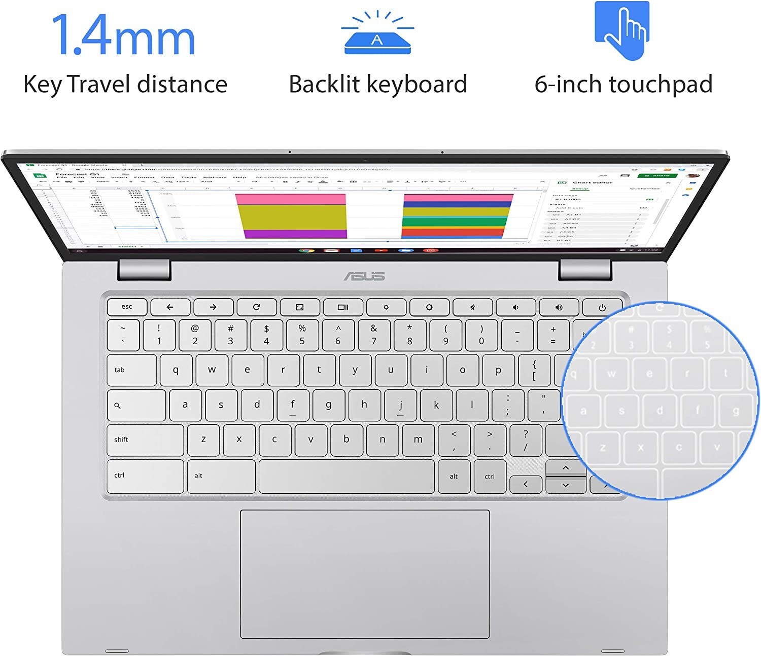 ASUS Chromebook C425 Clamshell Laptop, 14″ FHD 4-Way NanoEdge, C425TA-AS348F NEW