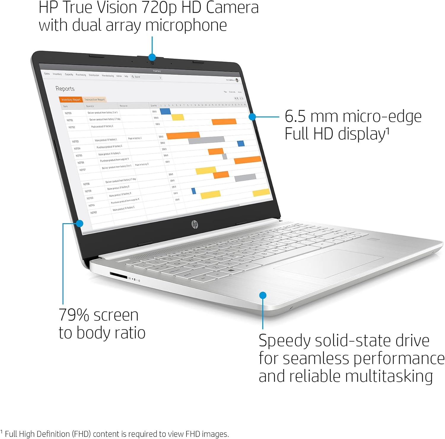 HP 14-dq2055wm 14″ FHD i3-1115G4 Intel UHD Graphics 4GB RAM 256GB SSD WIN 10 S