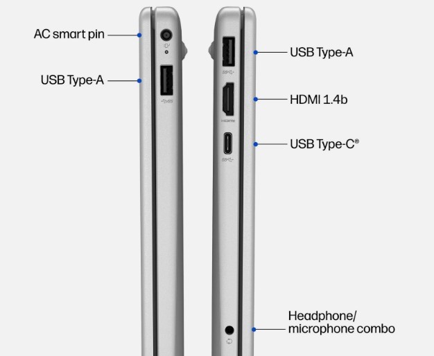 HP Intel AI Ultra 5– 8GB DDR5 RAM / 512GB SSD 15.6″ FHD Touchscreen Laptop