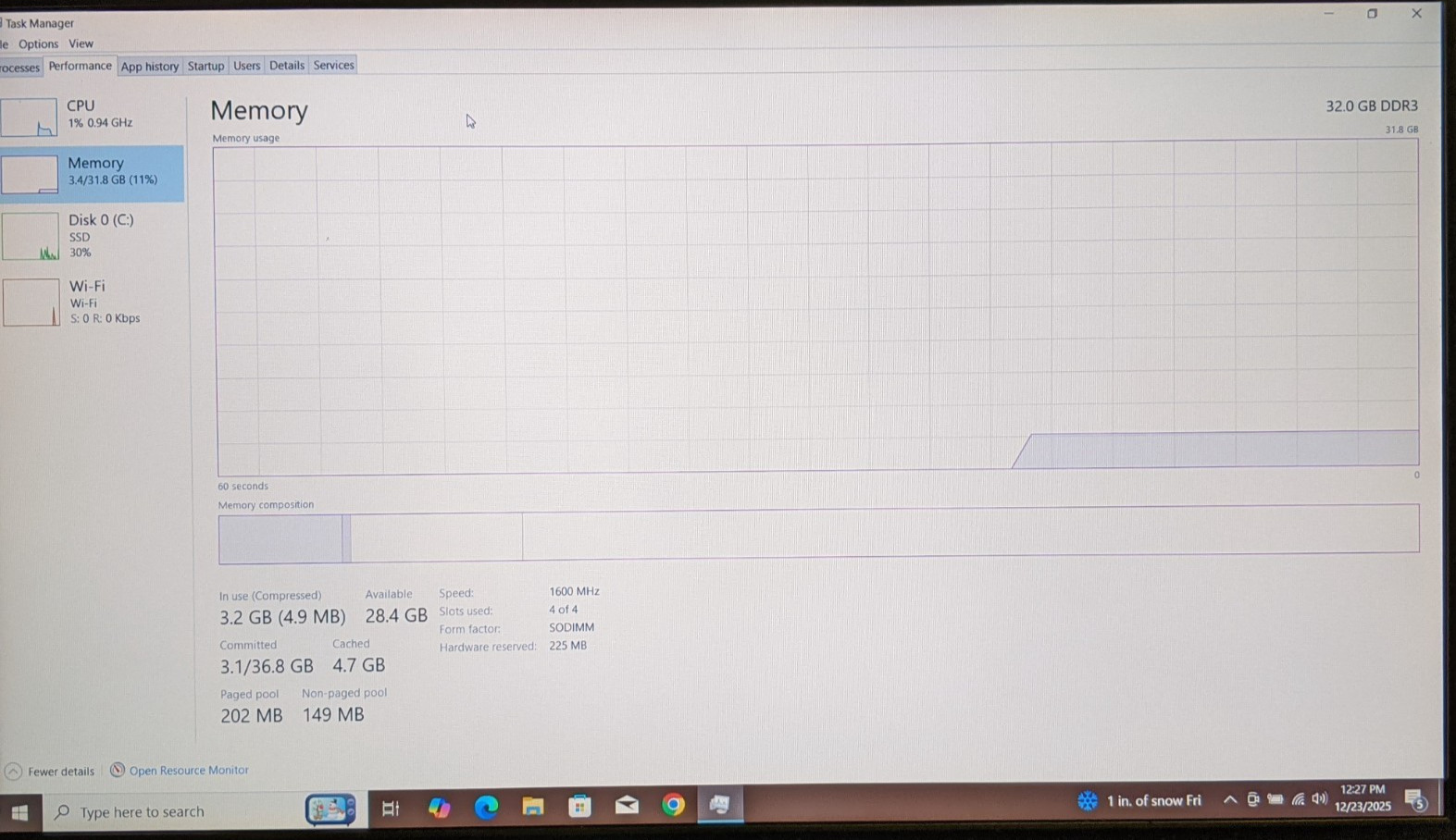 Lenovo ThinkPad W520 15.6” Laptop Intel i7-2760QM 32GB RAM 500GB SSD Win 10 Pro