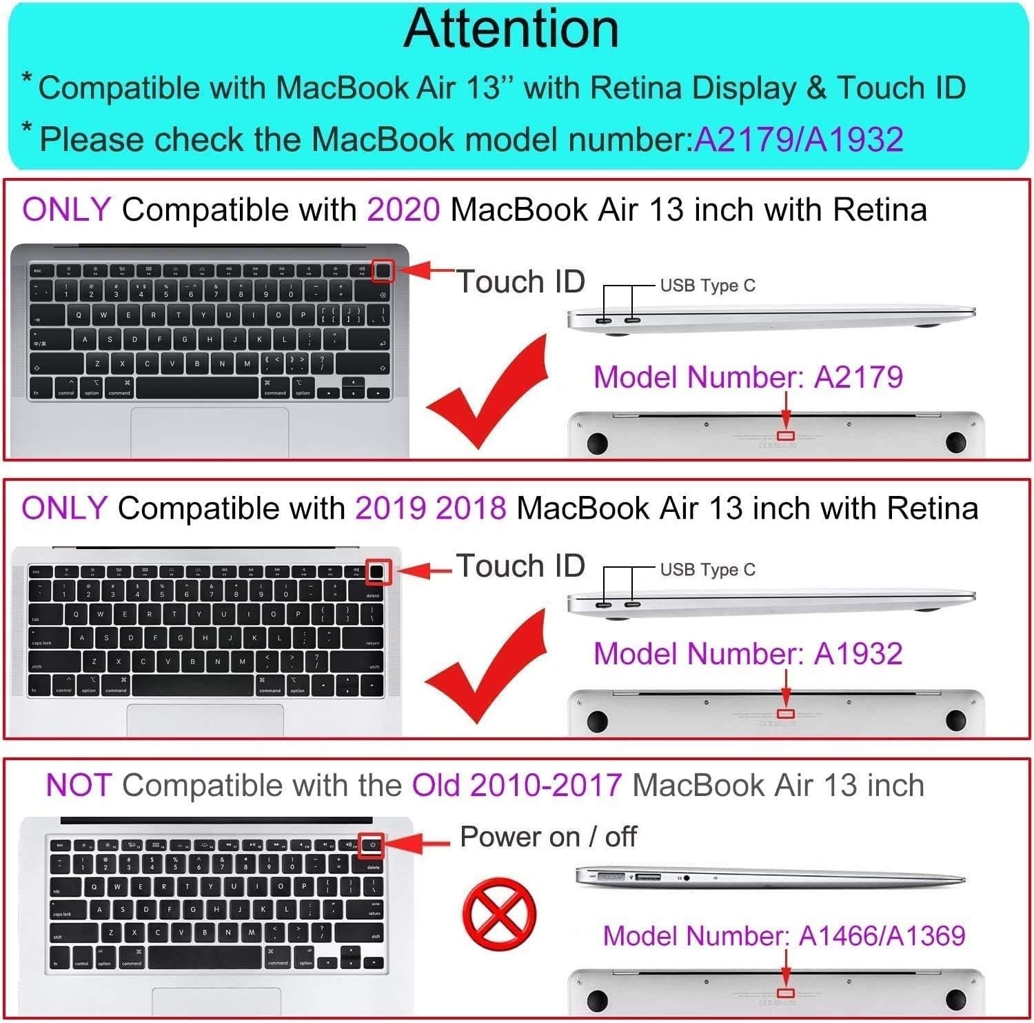 MacBook Air 13 inch Case M1 Chip 2021 2020 2019 2018 Release A2337 A2179 A1932