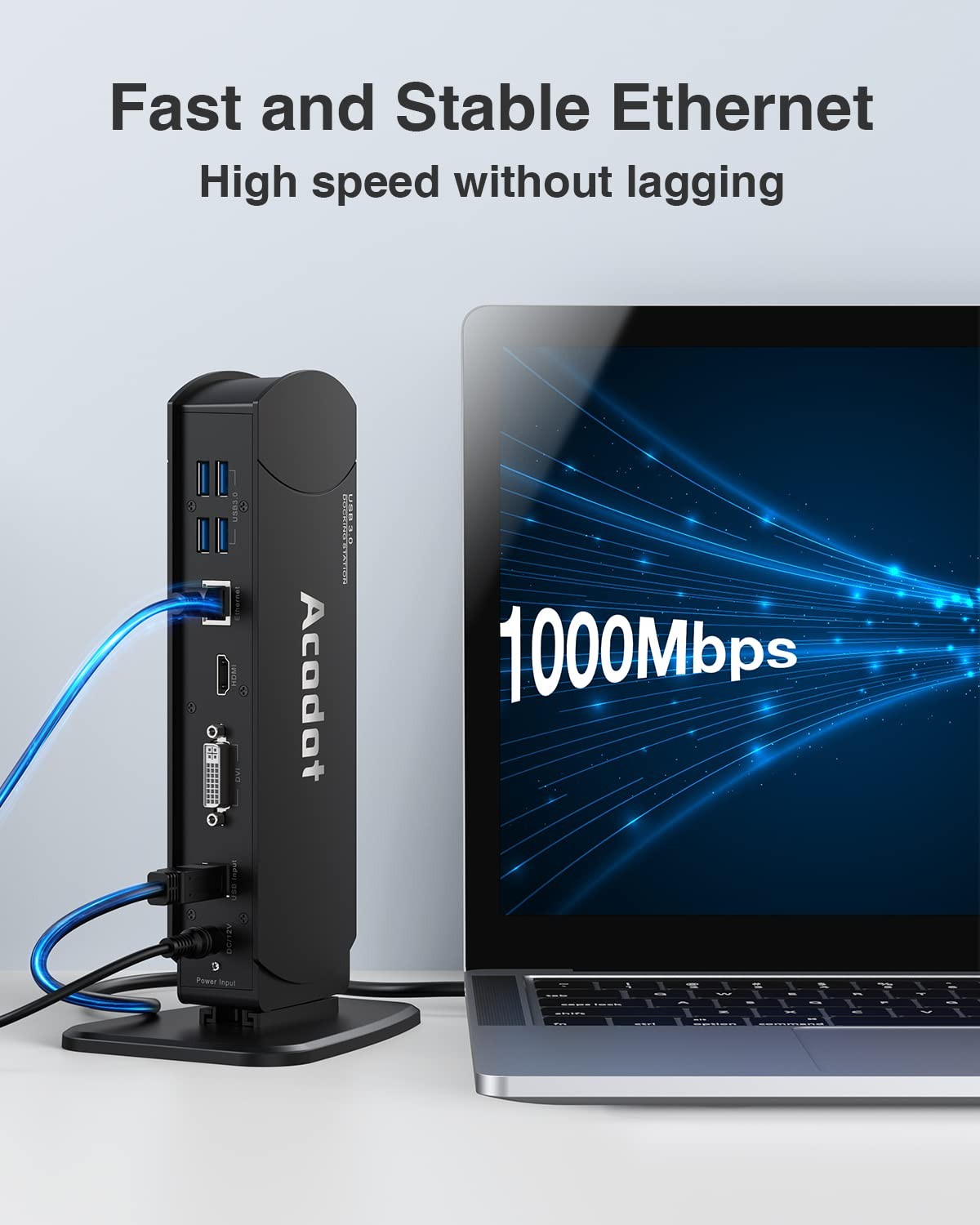 Acodot 13-in-1 USB 3.0 Universal Docking Station Dual Monitor Windows Mac
