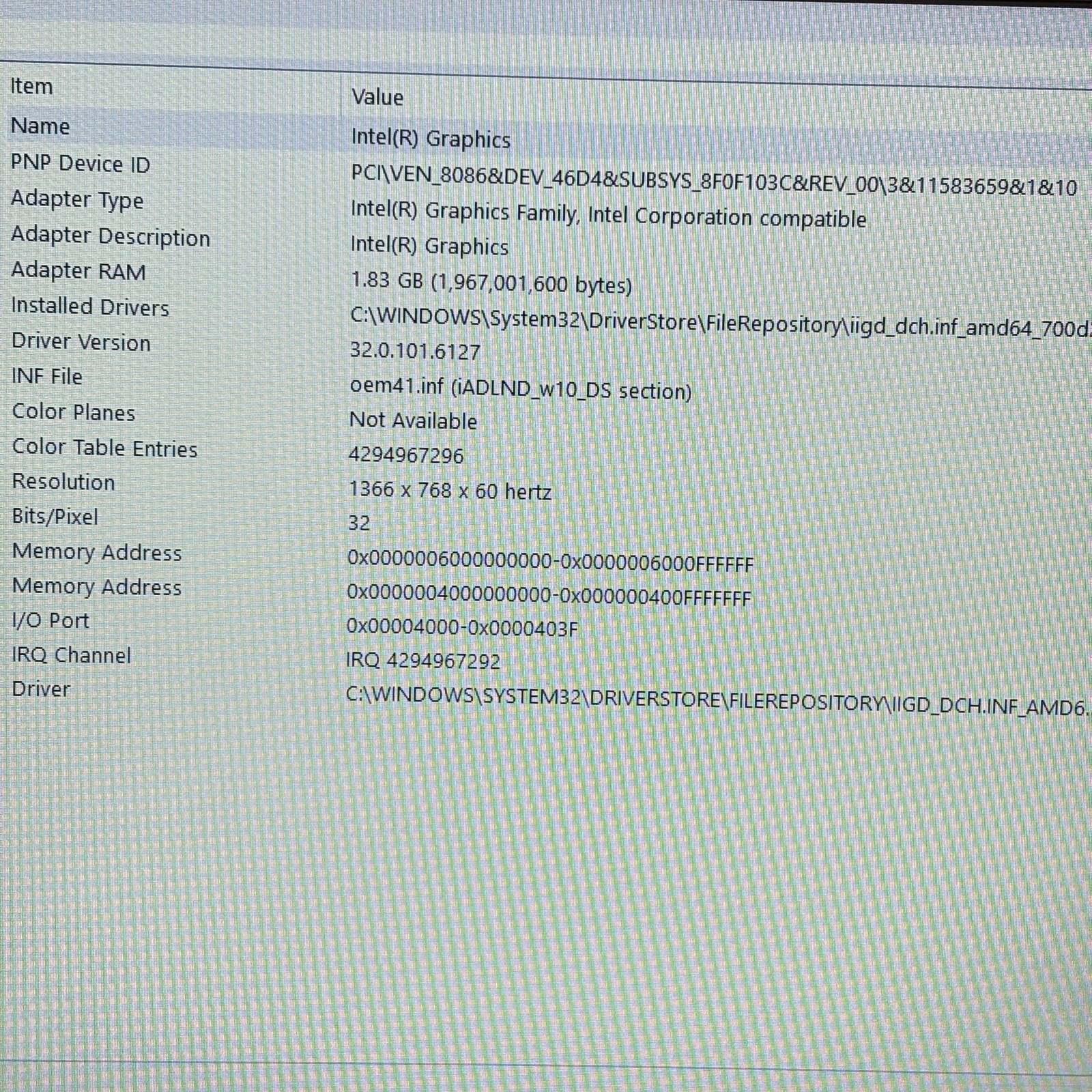 HP 14-dq6012dx Windows 11 Intel N150 .8GHz 4GB RAM 128GB SSD 14″