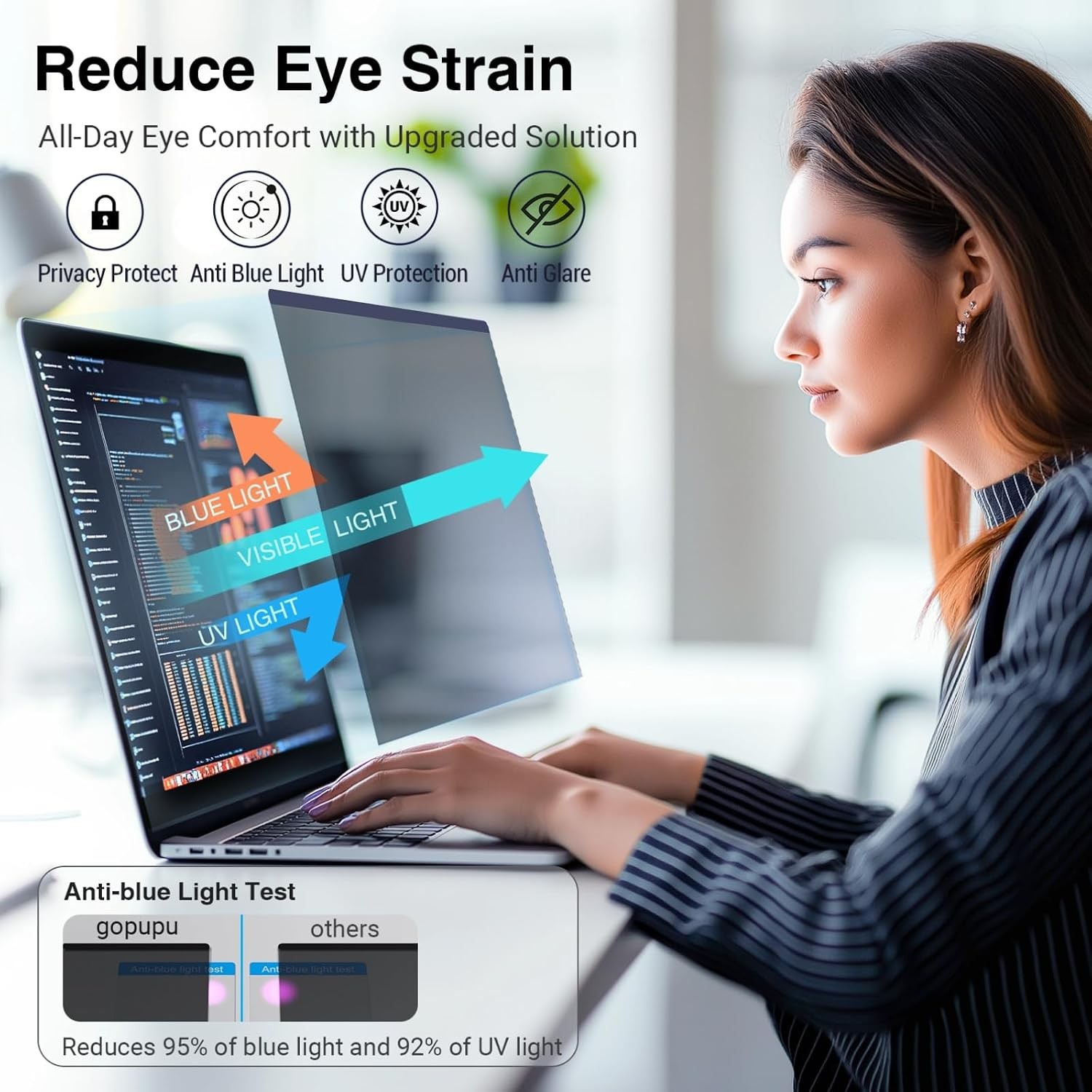 14 Inch Removable Laptop Privacy Screen Protector 16:10 Anti Glare Blue Light
