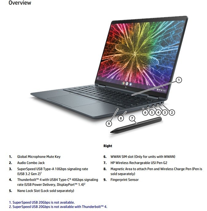 HP Elite Dragonfly Touch 13 X360 Laptop Chromebook PC 13.3″ i7 16GB ChromeOS