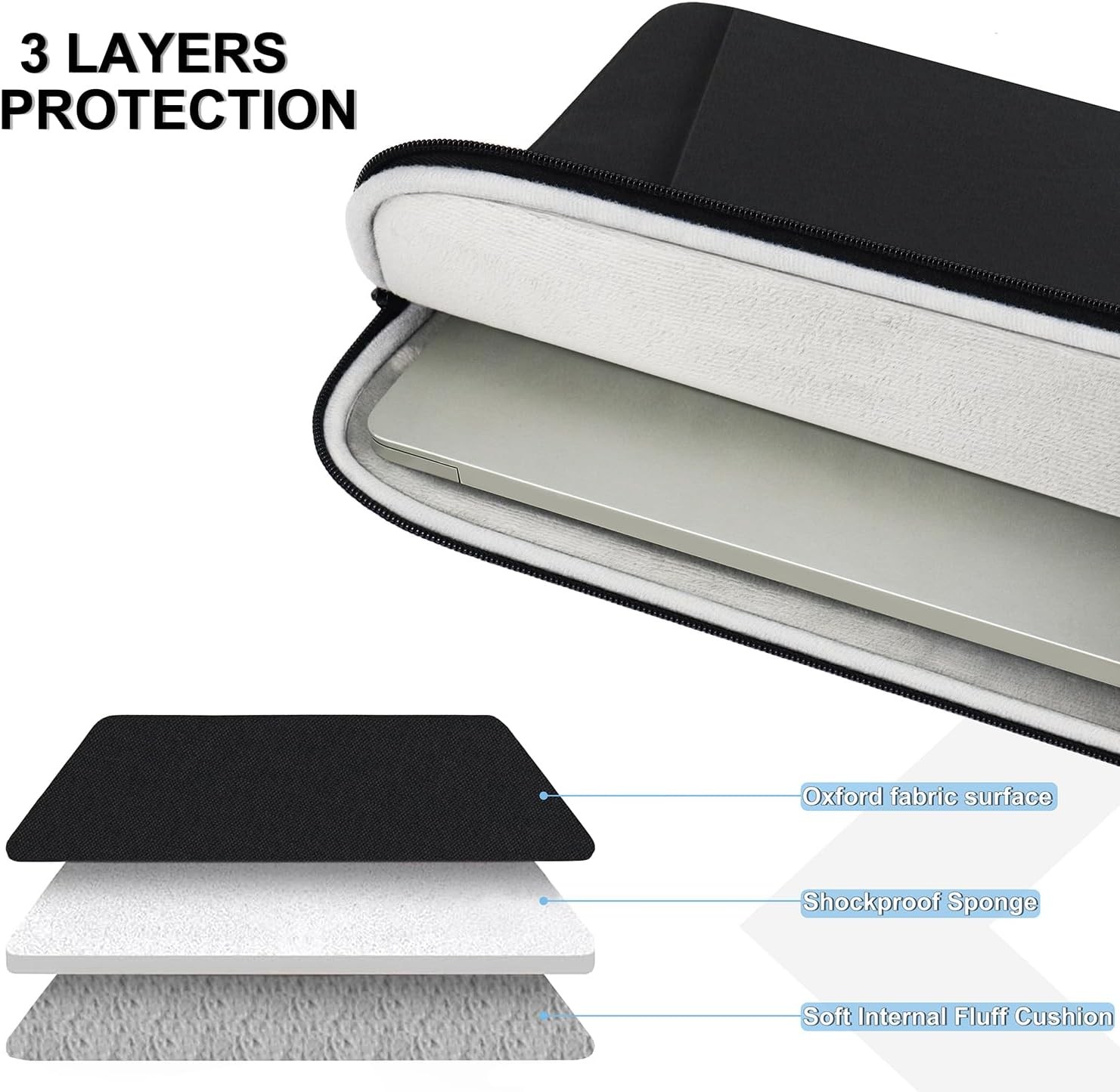 Laptop Case 15.6 inch, Shockproof Protective Sleeve Cover for MacBook Dell HP Ac
