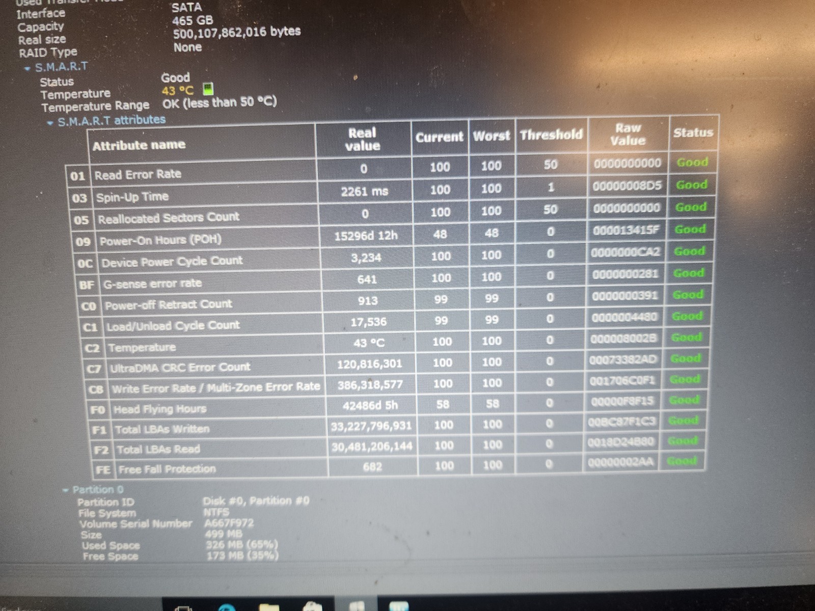 Dell Precision M4700 Laptop i7-3840QM 2.8GHz 16GB 500GB Hdd K2000M *READ
