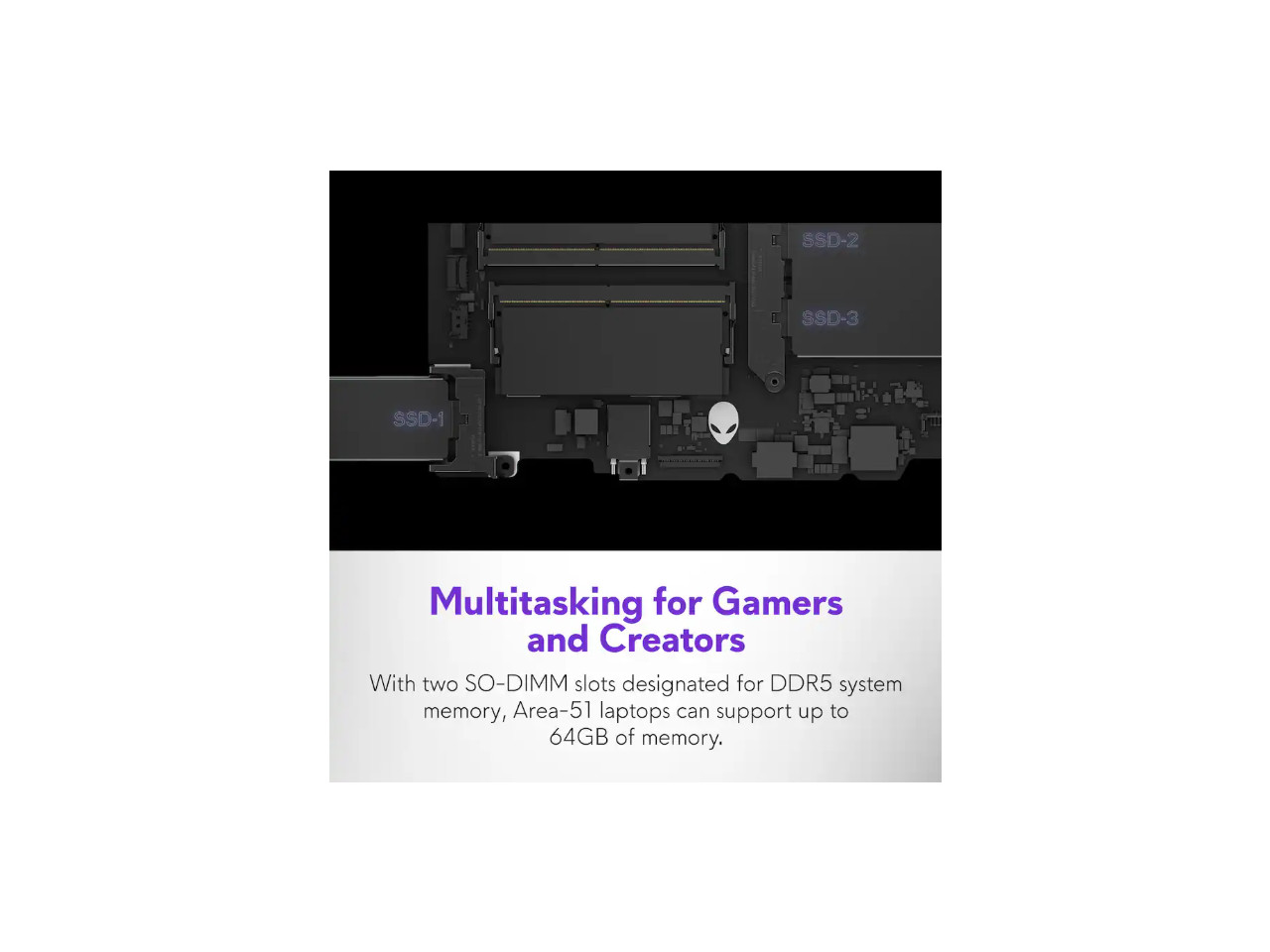 Dell Alienware Gaming Laptop – 18 Inch 2.5K WQXGA (2560×1600) 300Hz IPS Display,