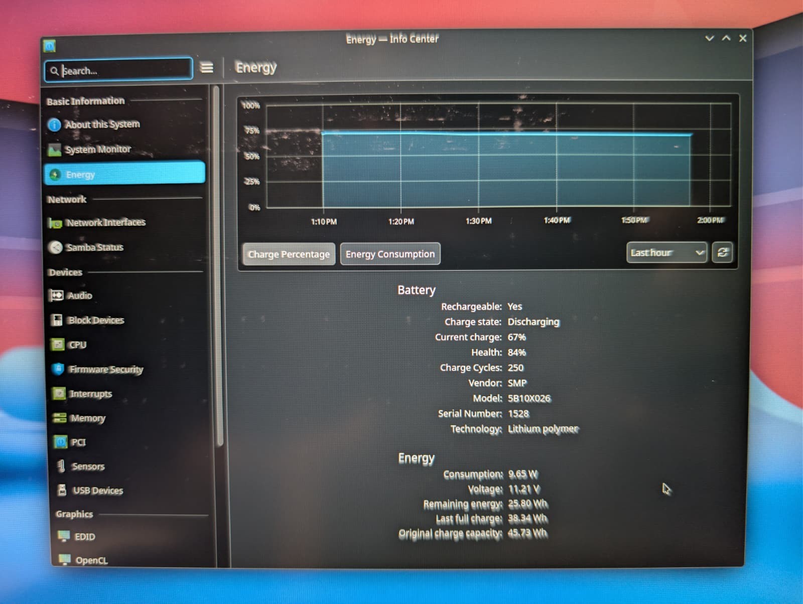 Lenovo ThinkPad E14 Gen 2 | i7 11th 16GB RAM 256GB SSD | Backlit | CachyOS Linux