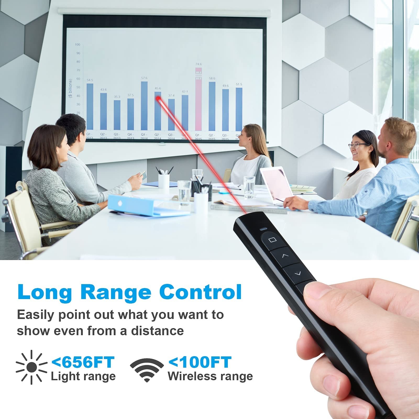 2 Wireless Presenter Remotes w/ Hyperlink & Volume Control for PowerPoint Keynot
