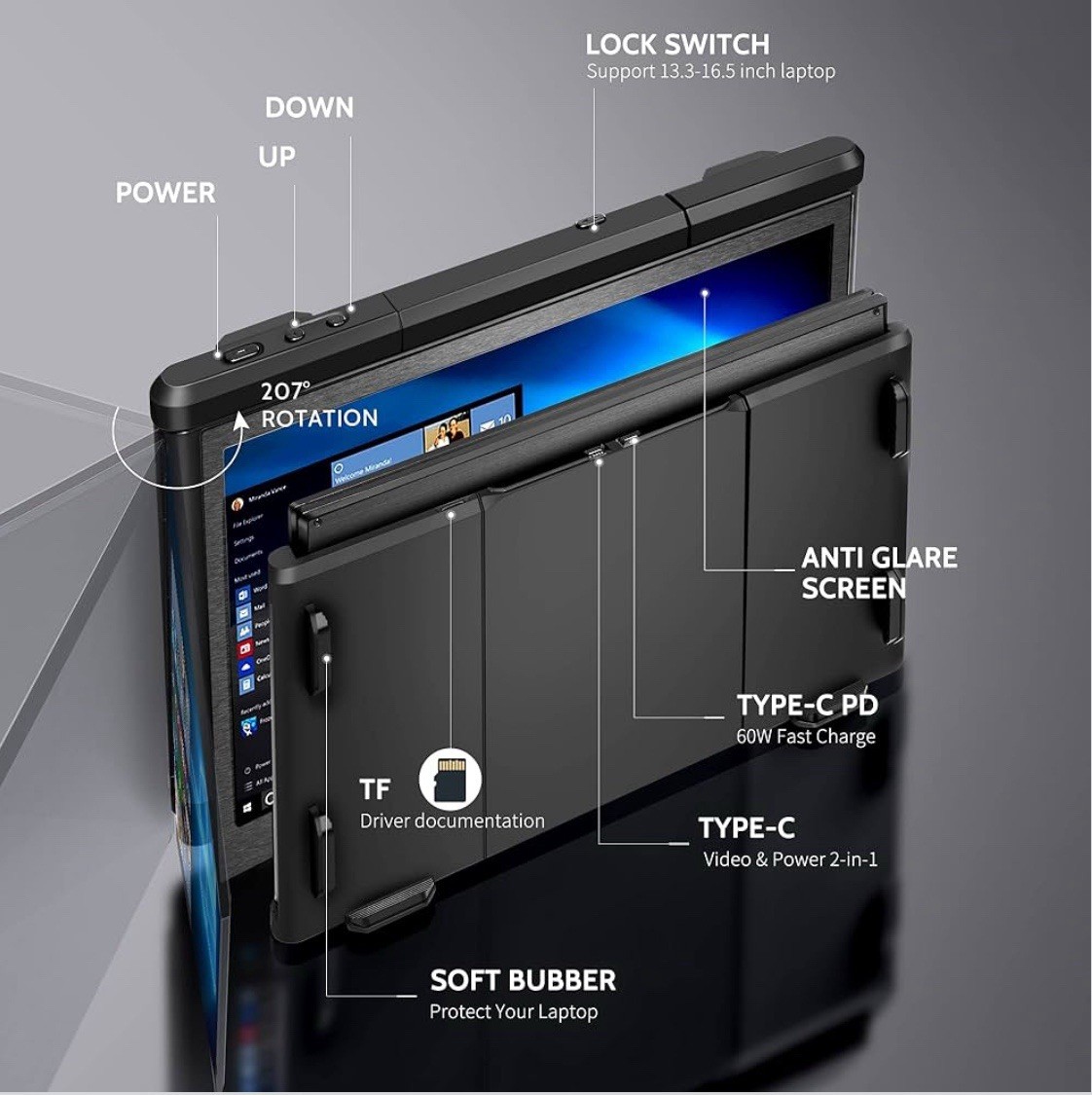 Ofiyaa P2 Pro 13.3″ triple portable monitor for laptop