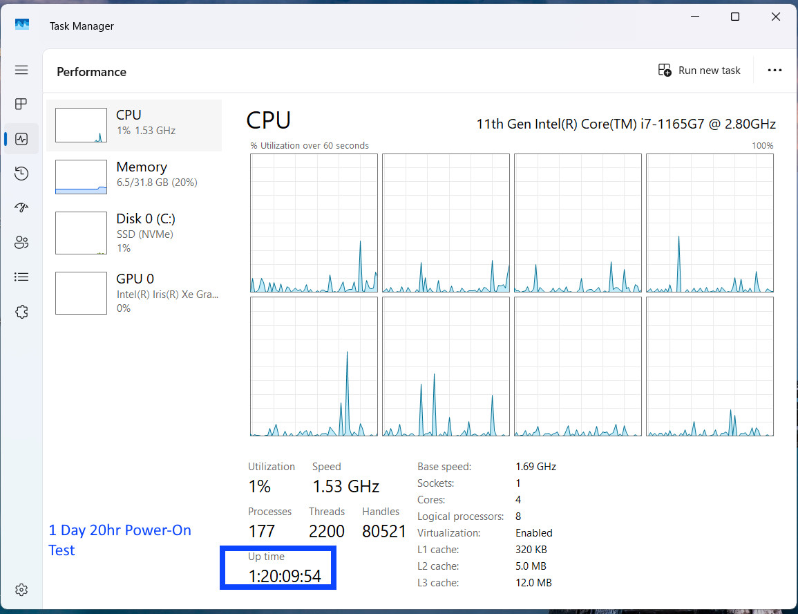 Dell Latitude 5420 i7-1165G7 32GB Memory RAM Windows 11 PRO 1TB NVMe SSD @ 100%