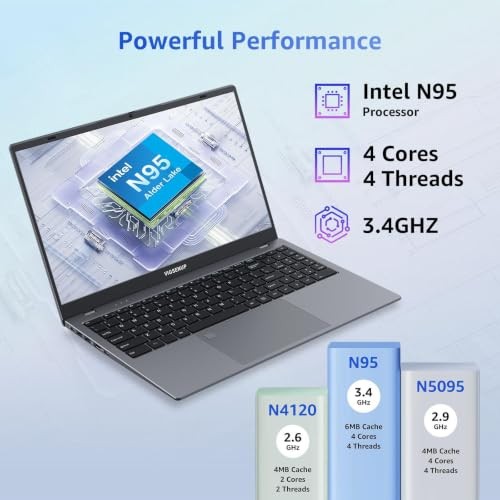 Laptop, 12GB LPDDR5 RAM 1TB SSD, 15.6 Inch Laptop Computer, N95 Quad Core