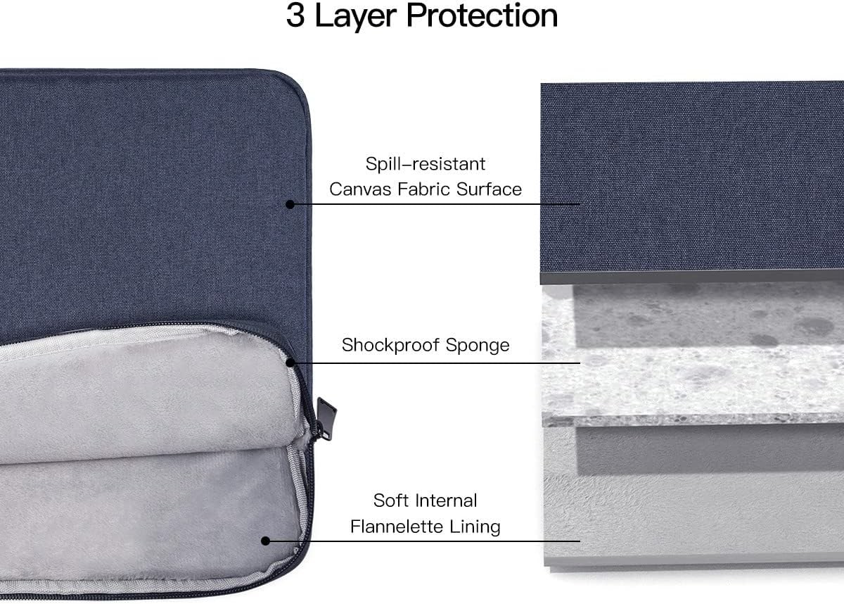 Navy Blue Laptop Sleeve Case for 17-17.3 inch HP 17.3, Envy 17 & Pavilion 17