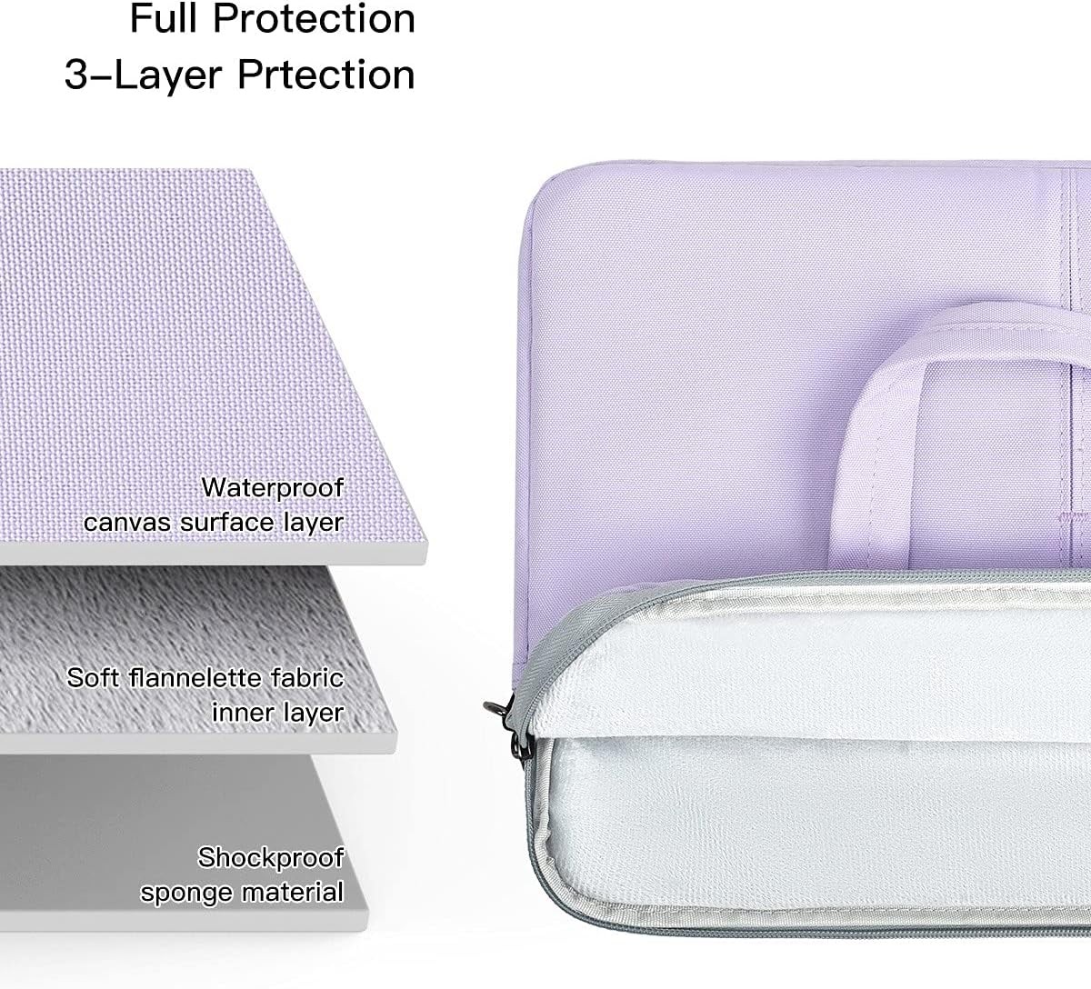 17-17.3 Inch Laptop Shoulder Sleeve Bag for Acer Predator 17, HP Envy 17/Pavilio
