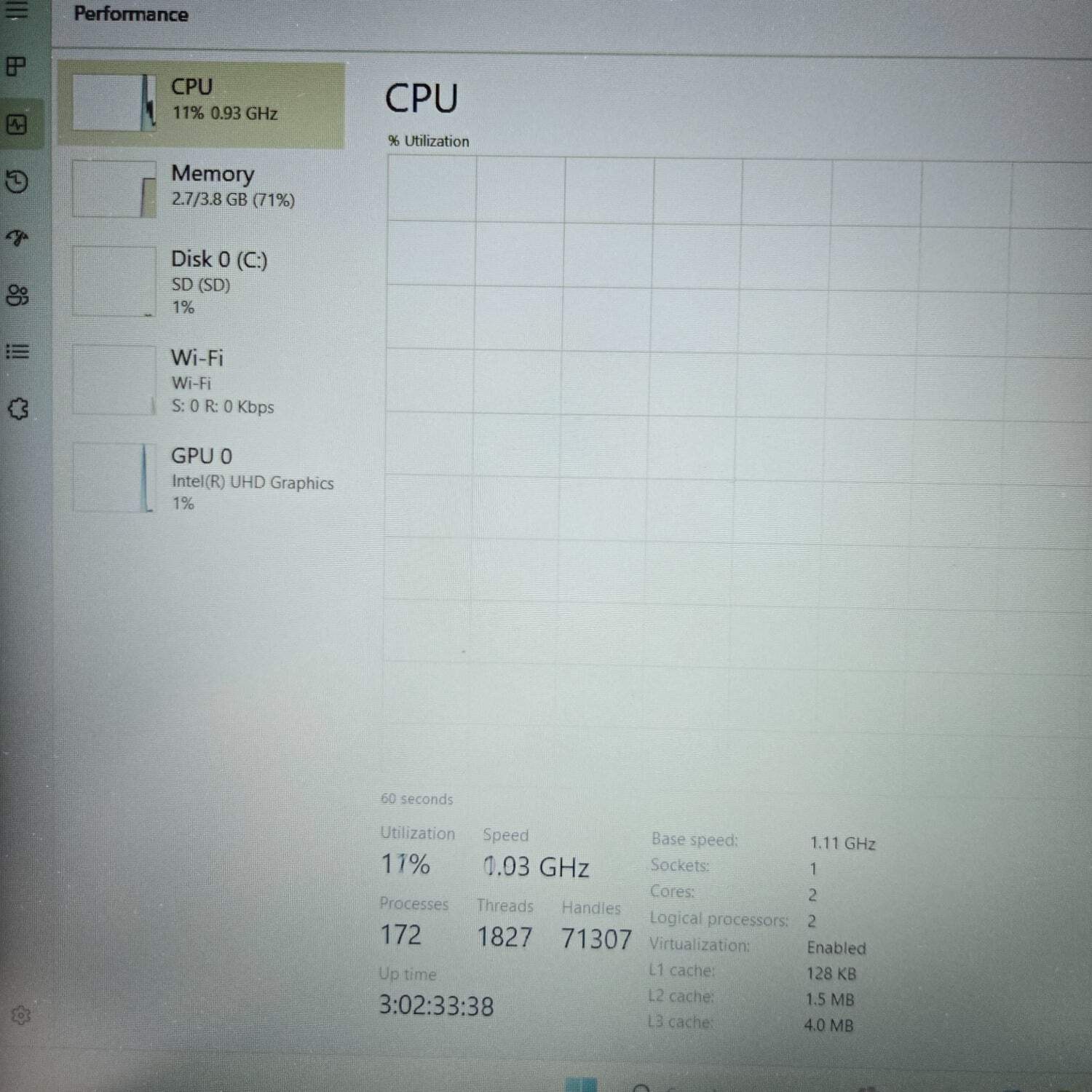Asus vivobook L510K-ES04 15.6″ Celeron N4500 1.1GHz 4GB RAM 128GB SSD