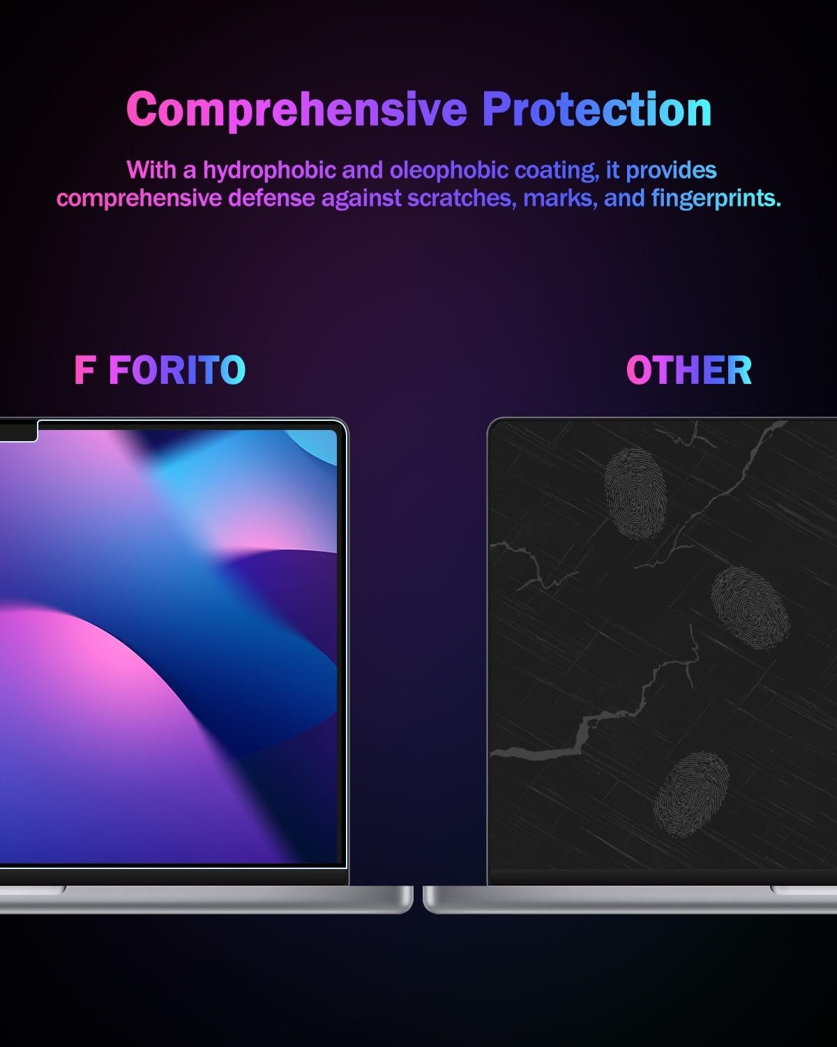 2-Pack Anti Blue Light Laptop Matte Screen Protector for 2023 MacBook Pro 14 inc