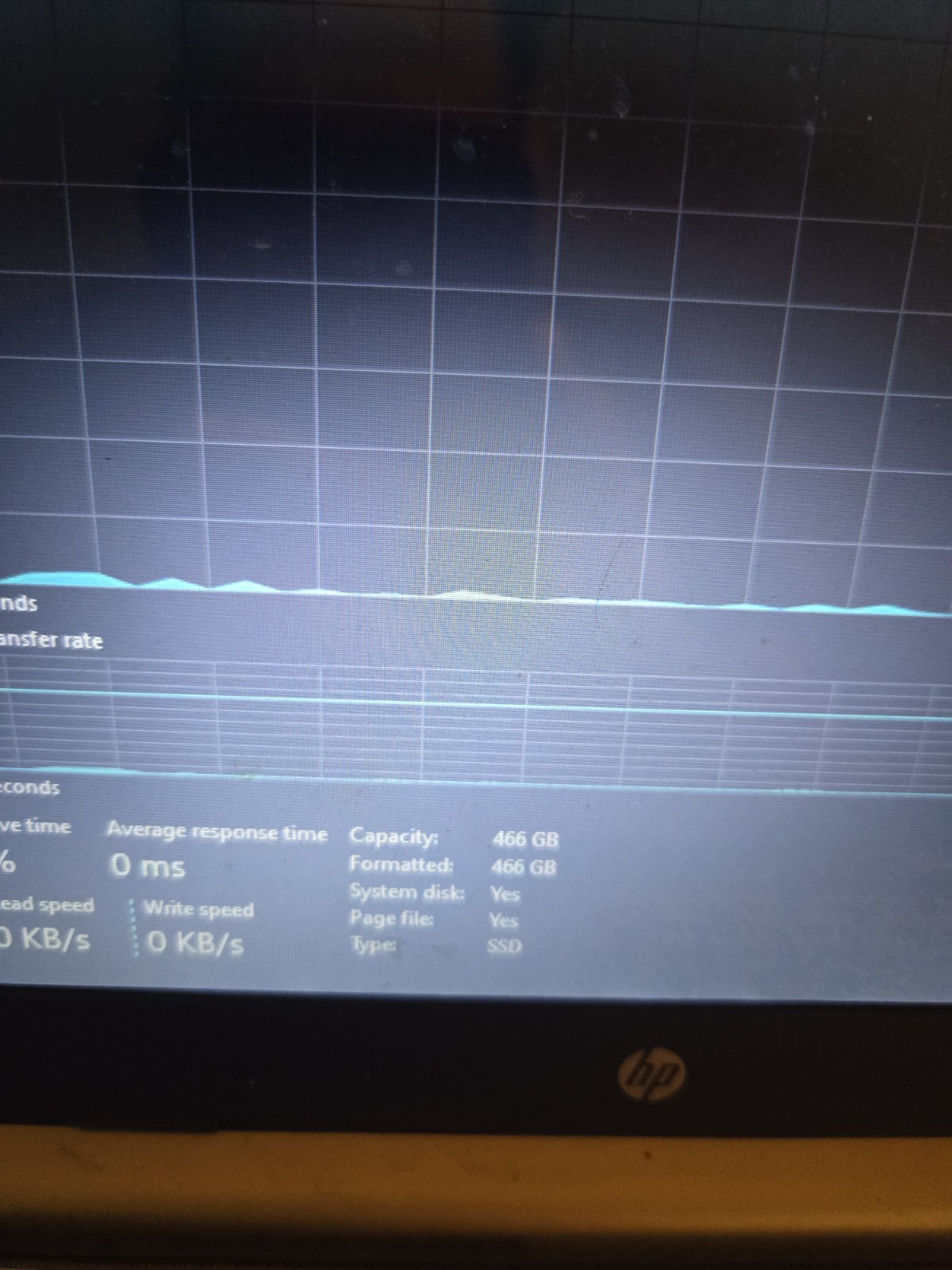 Hp Laptop – Check Description