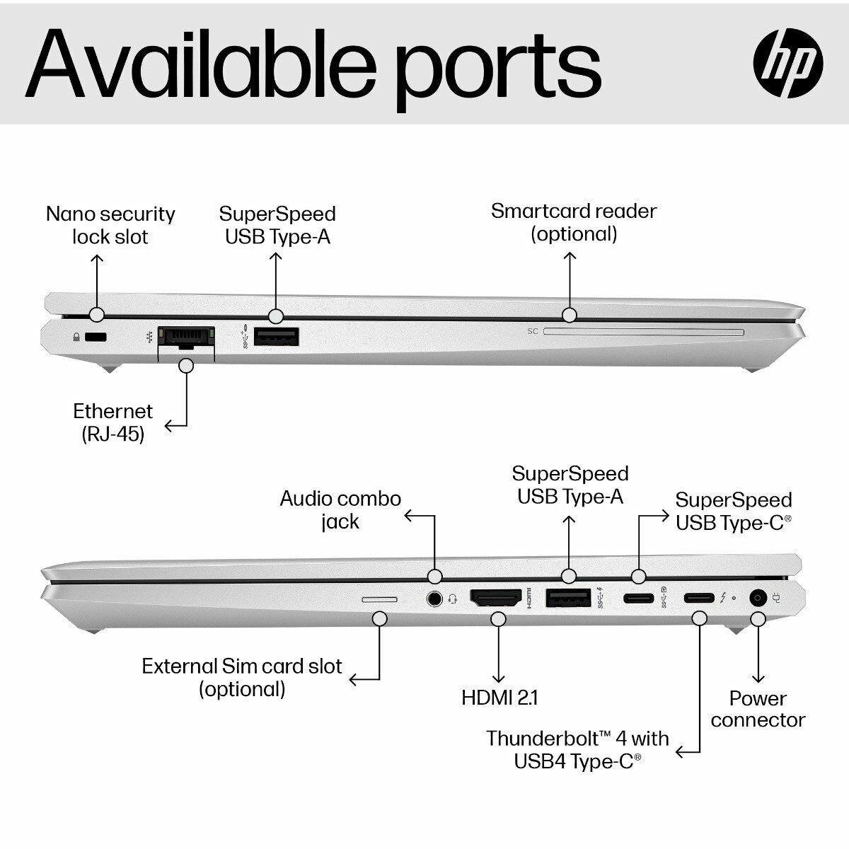 HP EliteBook 640 G10 14″ FHD Core i7-1365U 16GB 512GB PCIe SSD IR Cam FPR W11P