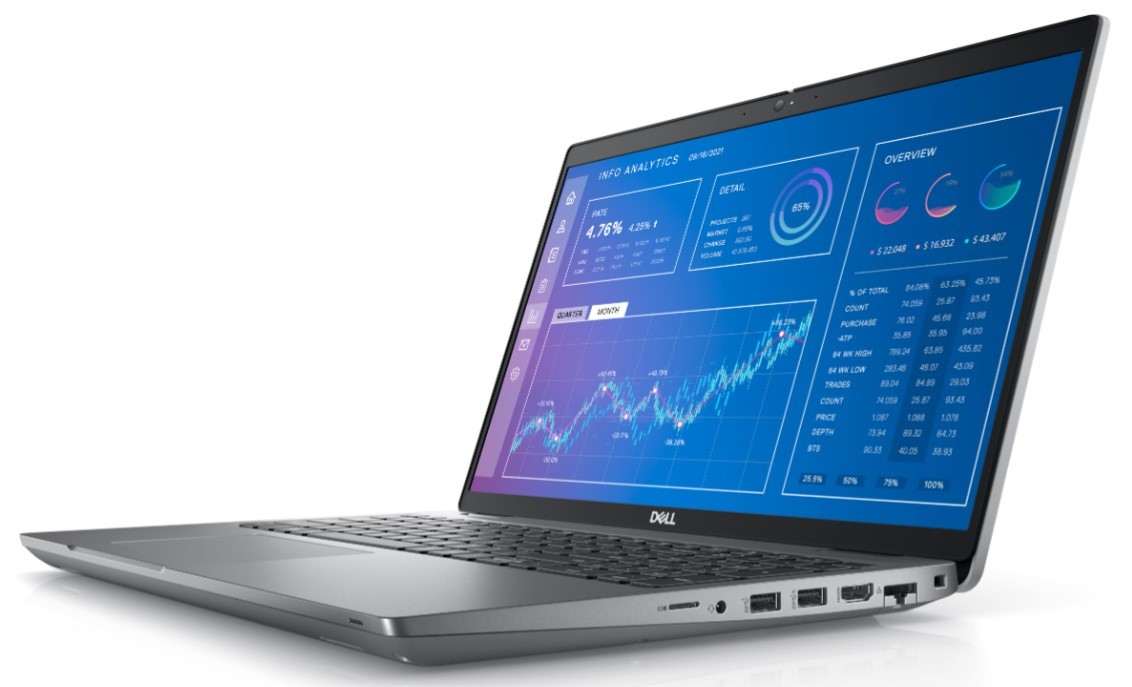 Dell Precision 3571 15.5″ Intel Core i5 12th Gen 8GB 256GB Good