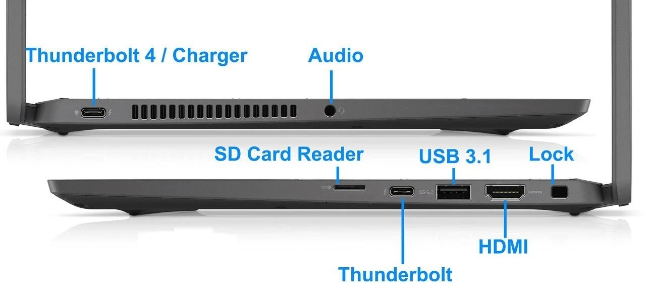 Dell i7 Inspiron 7590 2in1 4K HD Touchscreen Laptop 16GB 512GB SSD NVIDIA MX250
