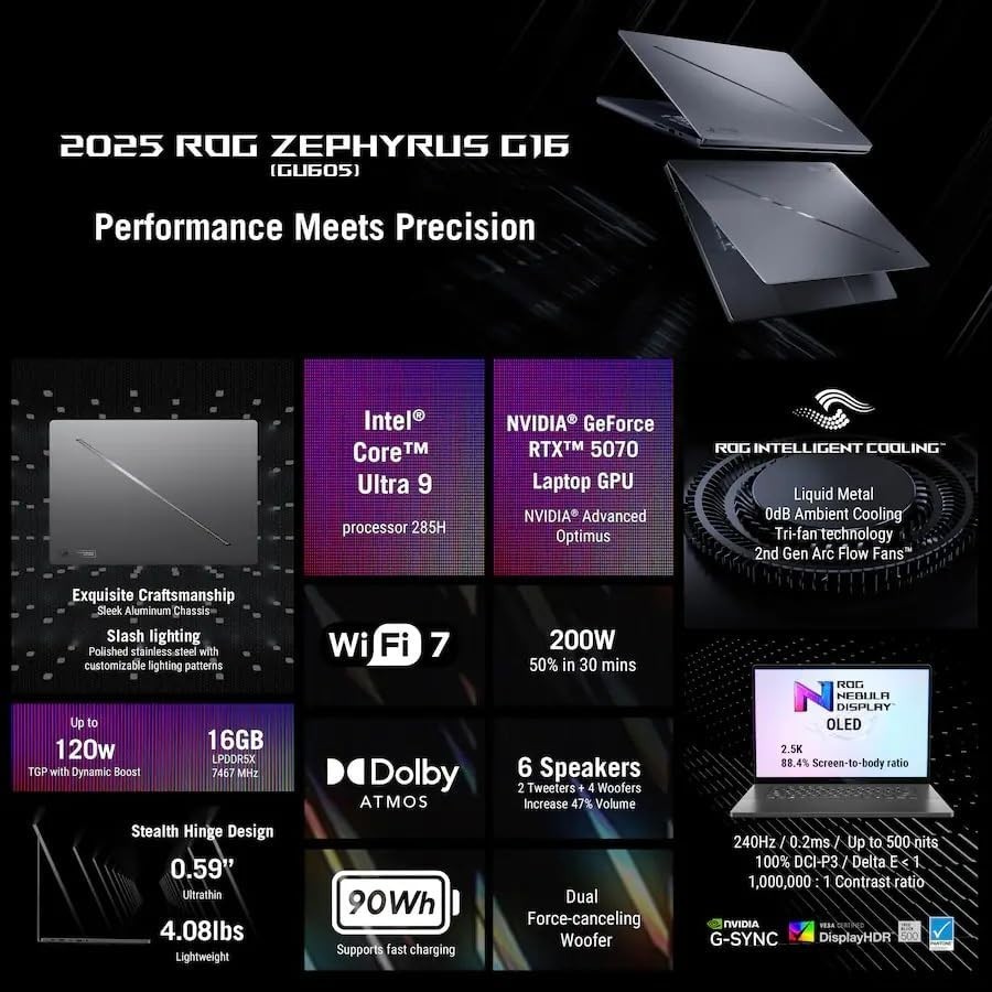 ASUS ROG Zephyrus G16 16″ 2.5K OLED 240Hz Gaming Laptop Intel Core Ultra 9 285H
