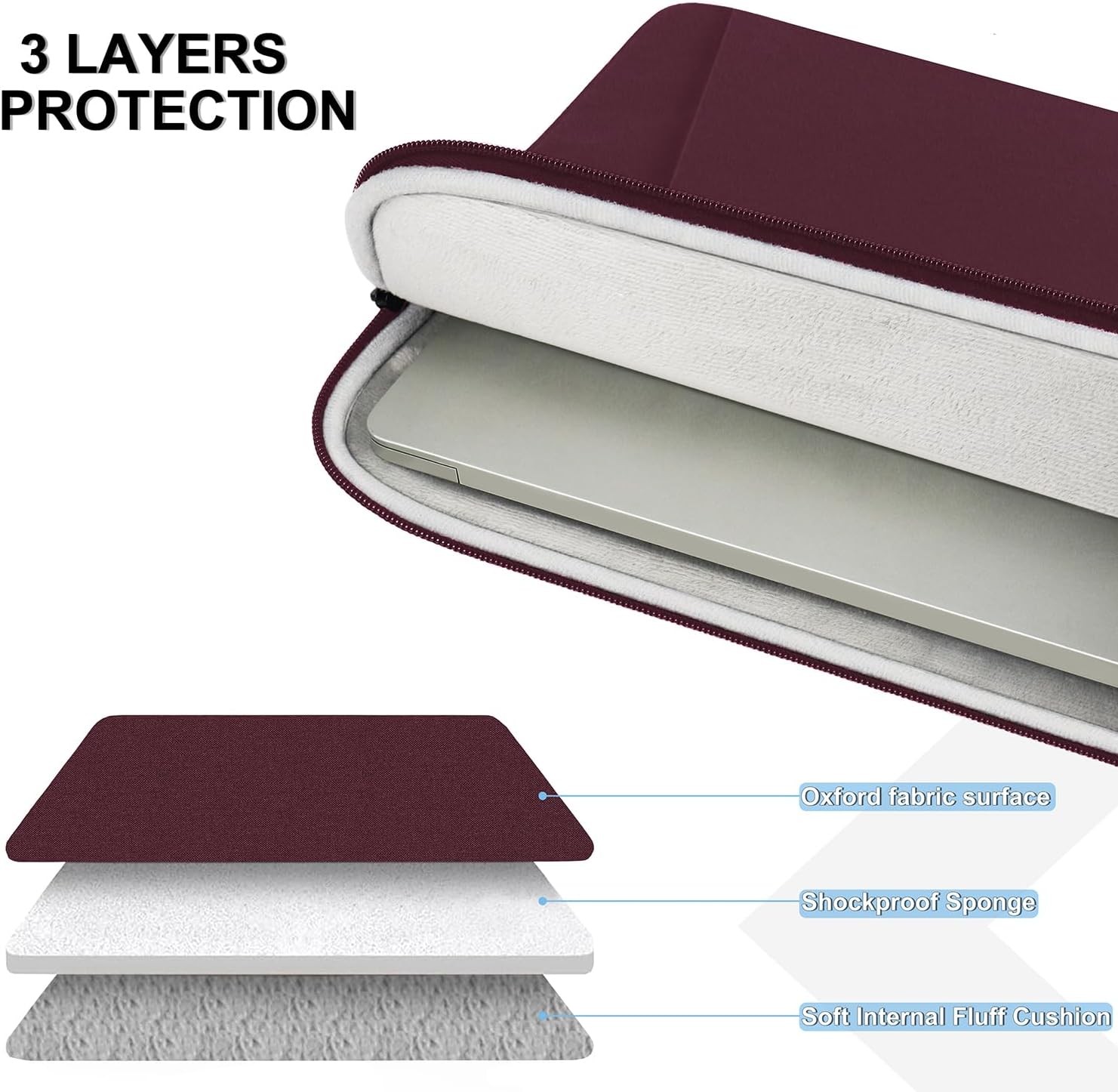 15.6 inch Laptop Sleeve, Shockproof Protective Computer Sleeve Cover for MacBook