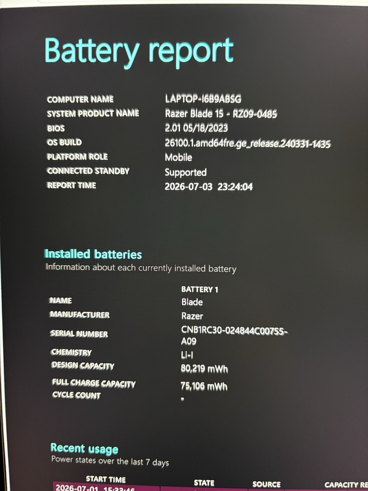 Razer Blade 15 i7-13800H 16GB 1TB GeForce RTX 4060