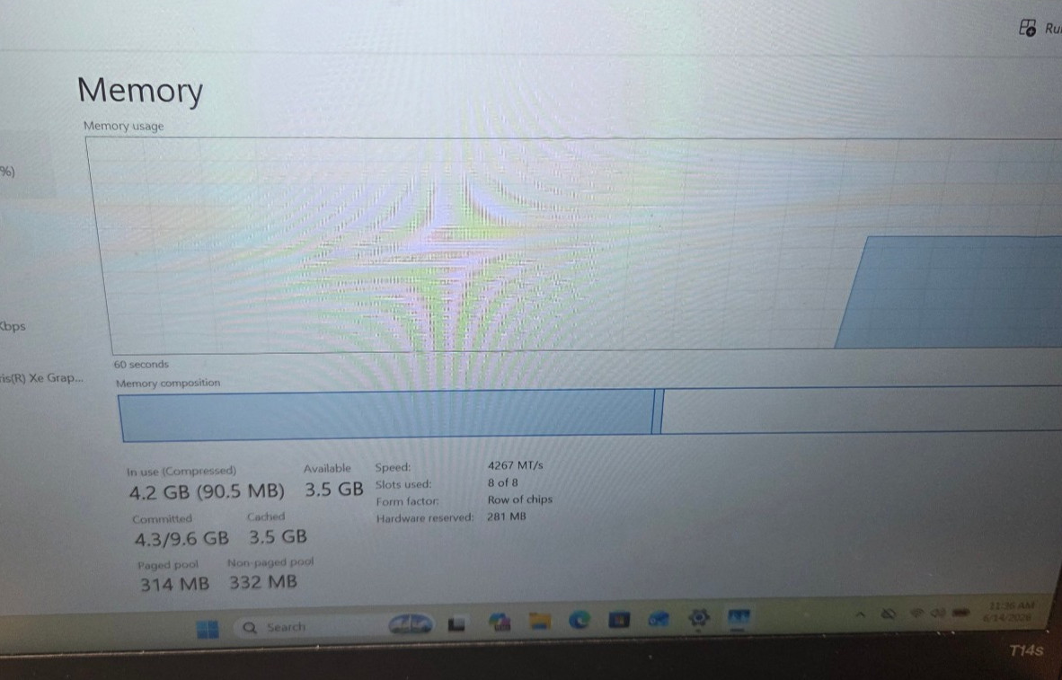Lenovo ThinkPad T14S Gen2 I5-1135G7 8GRAM 256GSSD WIN11P Iris Xe