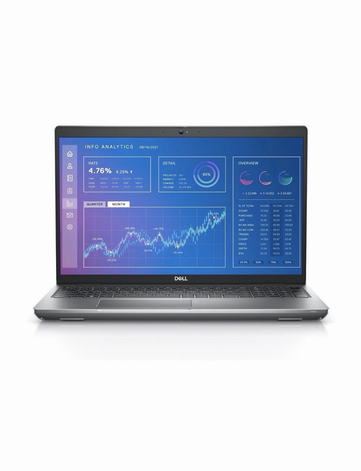 Dell Precision 3571 15.6 Touch Intel i7-12800H 32GB 512GB SSD RTX A1000 W11Pro