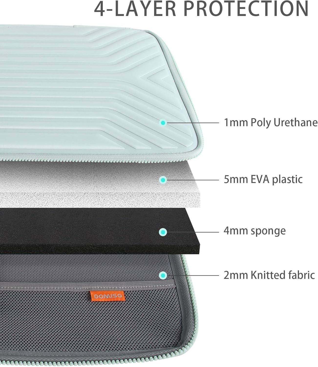 17.3 Inch Laptop Sleeve Case, Shockproof Waterproof Soft EVA Protective Bag for