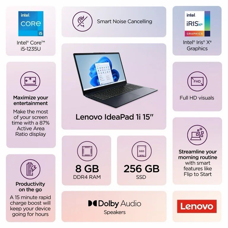 🔥 New Lenovo Ideapad 1i 15.6″ FHD Intel i5-1235U/8GB/256GB/Iris/XeWindows 11 🔥