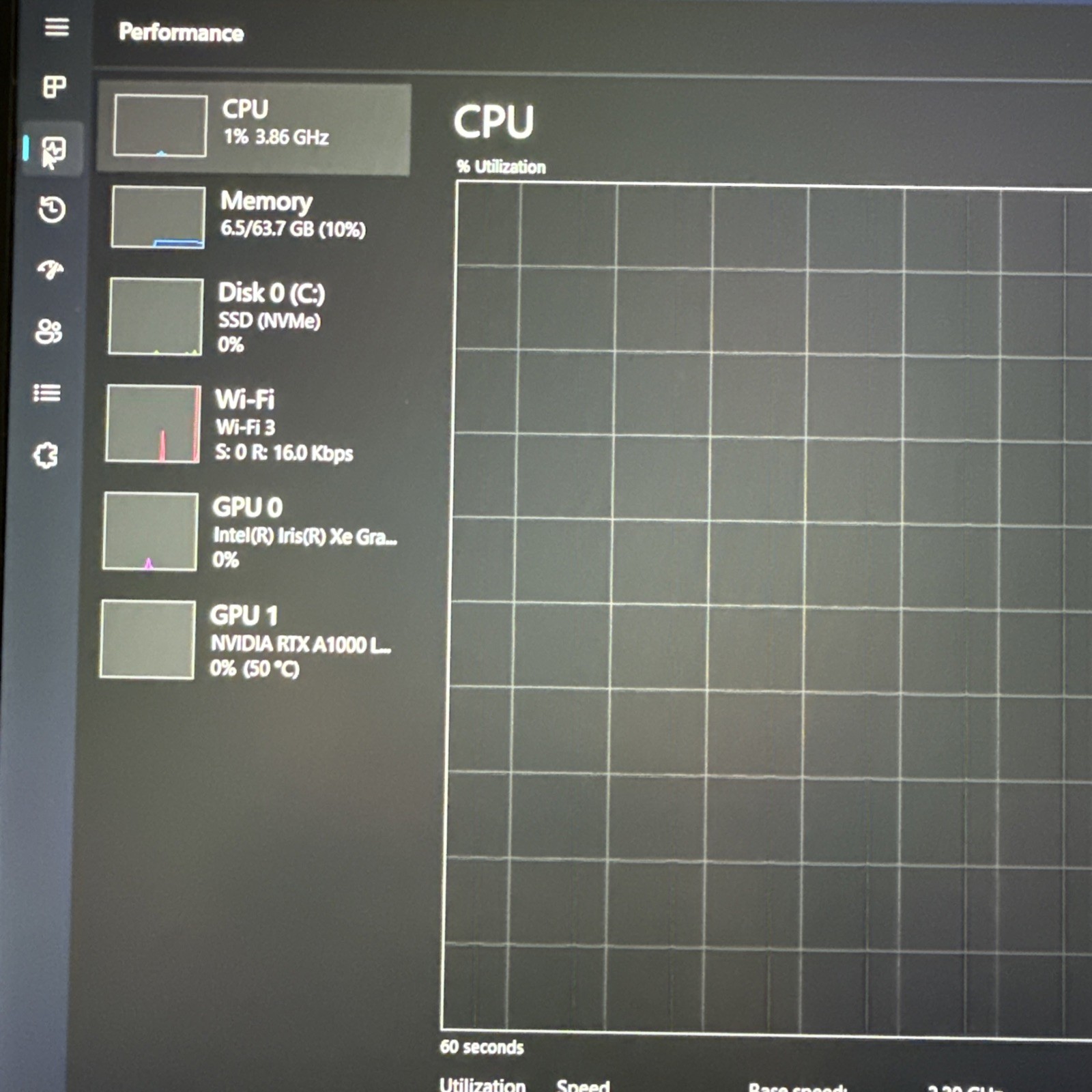 Dell Precision 5570 | Intel i7-12700H | 64GB RAM | 1TB NVMe | NVIDIA RTX A1000