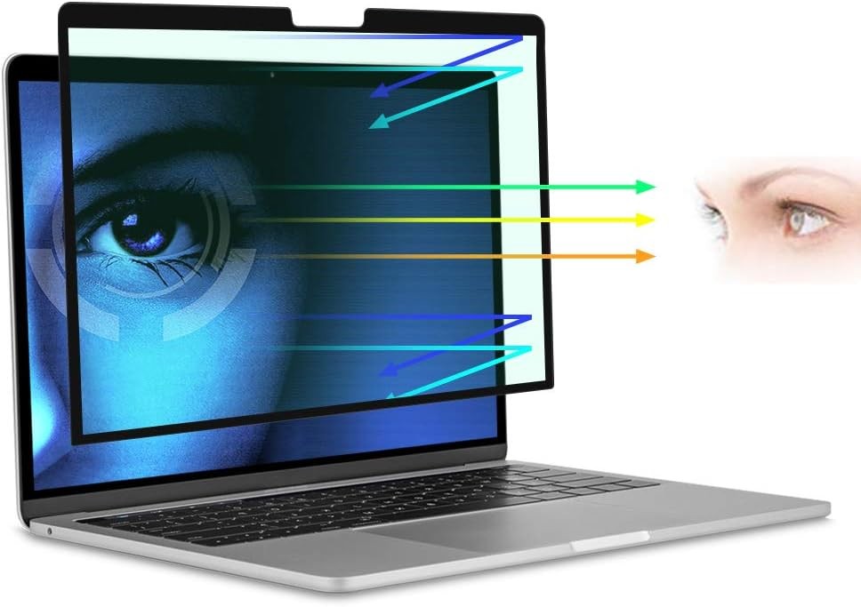 Anti-Glare Screen Protector for Macbook Pro 13″ M1/M2 (2016-2022) Eye Protection