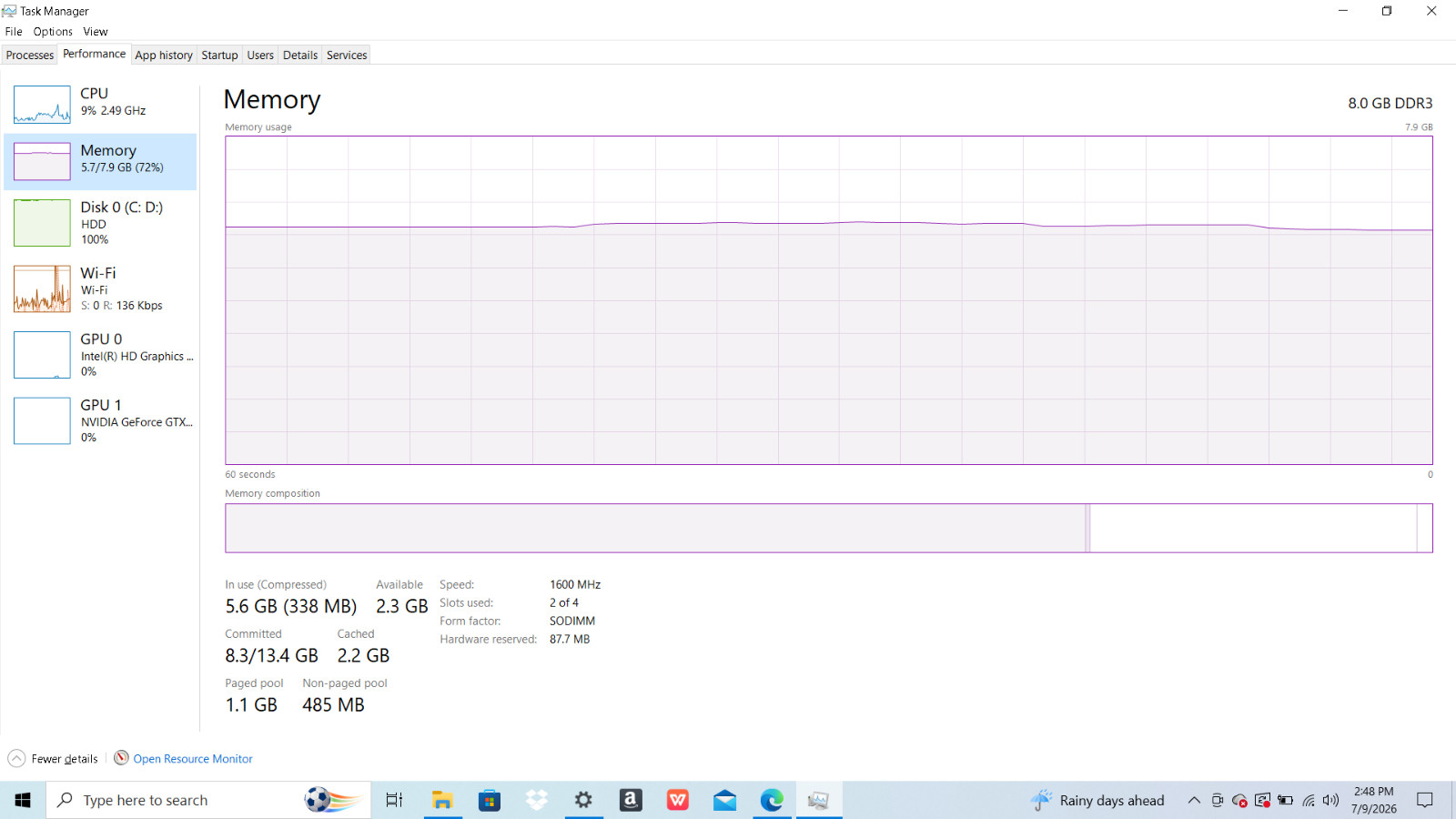 Lenovo Ideapad Y50-70 Gaming