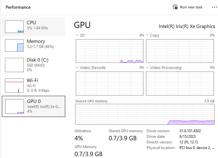 *AS IS-READ*HP 15t-dw300 15.6″ Intel Core i5-1135G7 @2.40GHz/8GB/256GB SSD/W11H