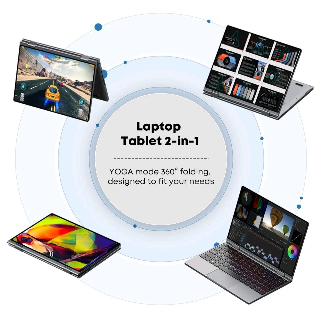 CHUWI MiniBook X 10.5″ Ultra-Portable 2-in-1 12GB RAM DDR4 512GB SSD Win11 *READ
